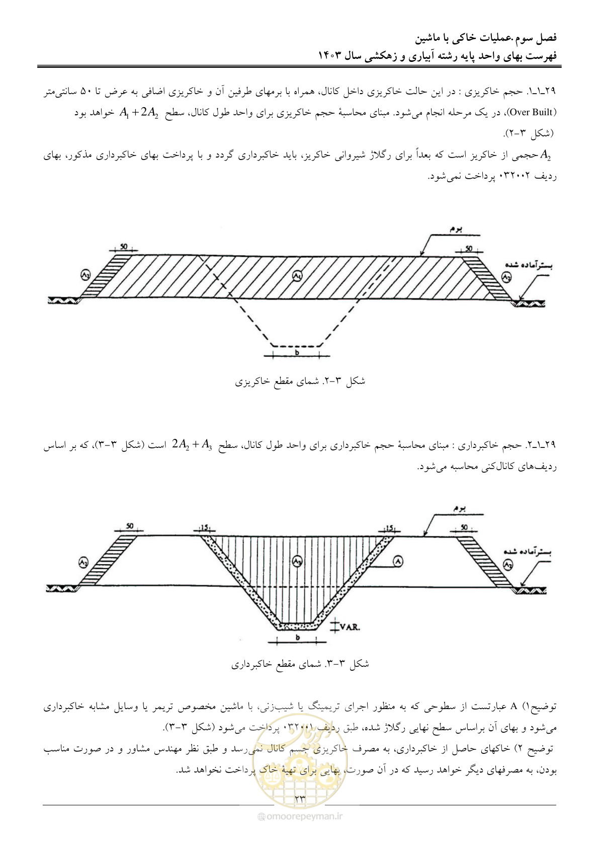 صفحه 26 از 96