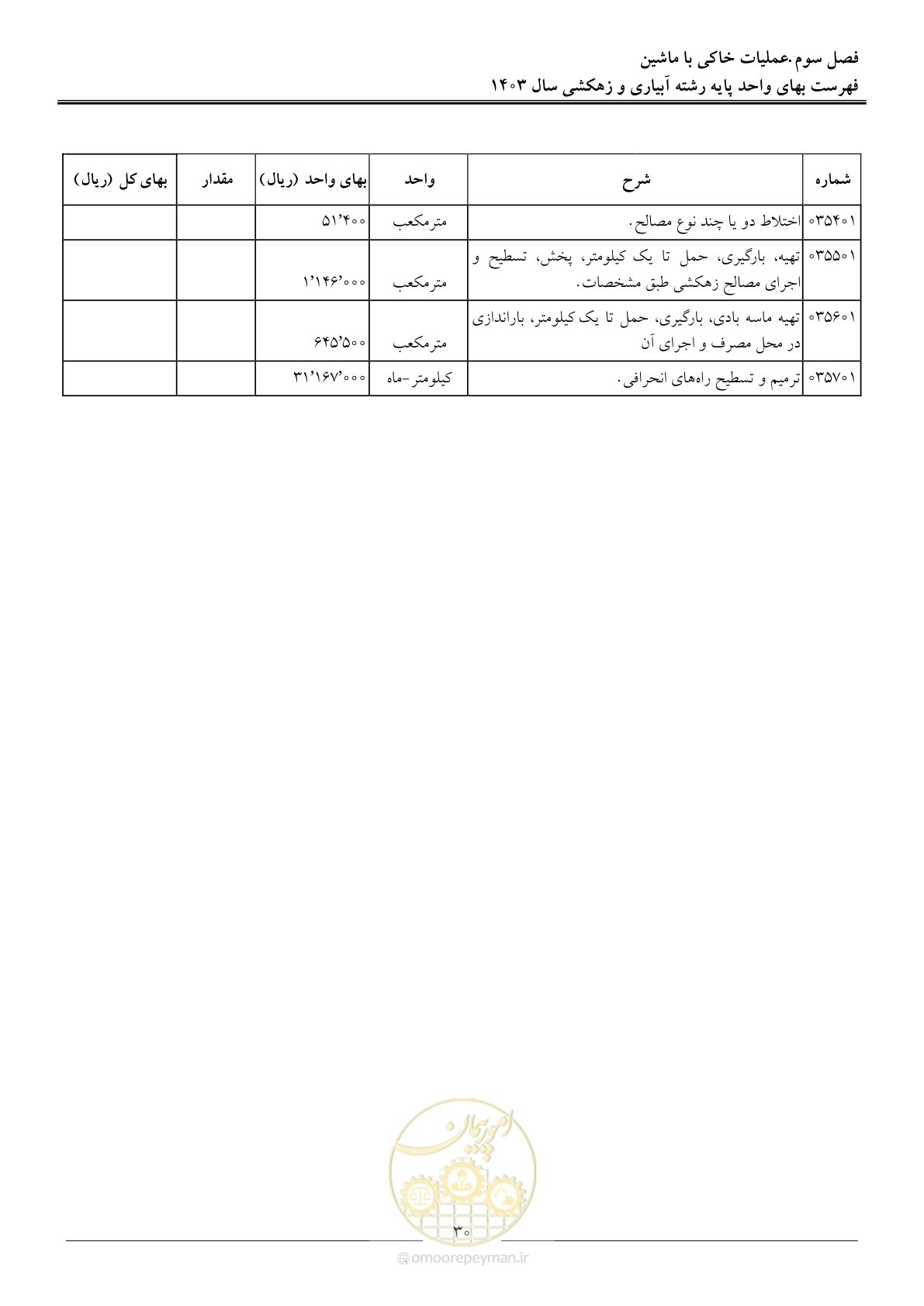 صفحه 33 از 96