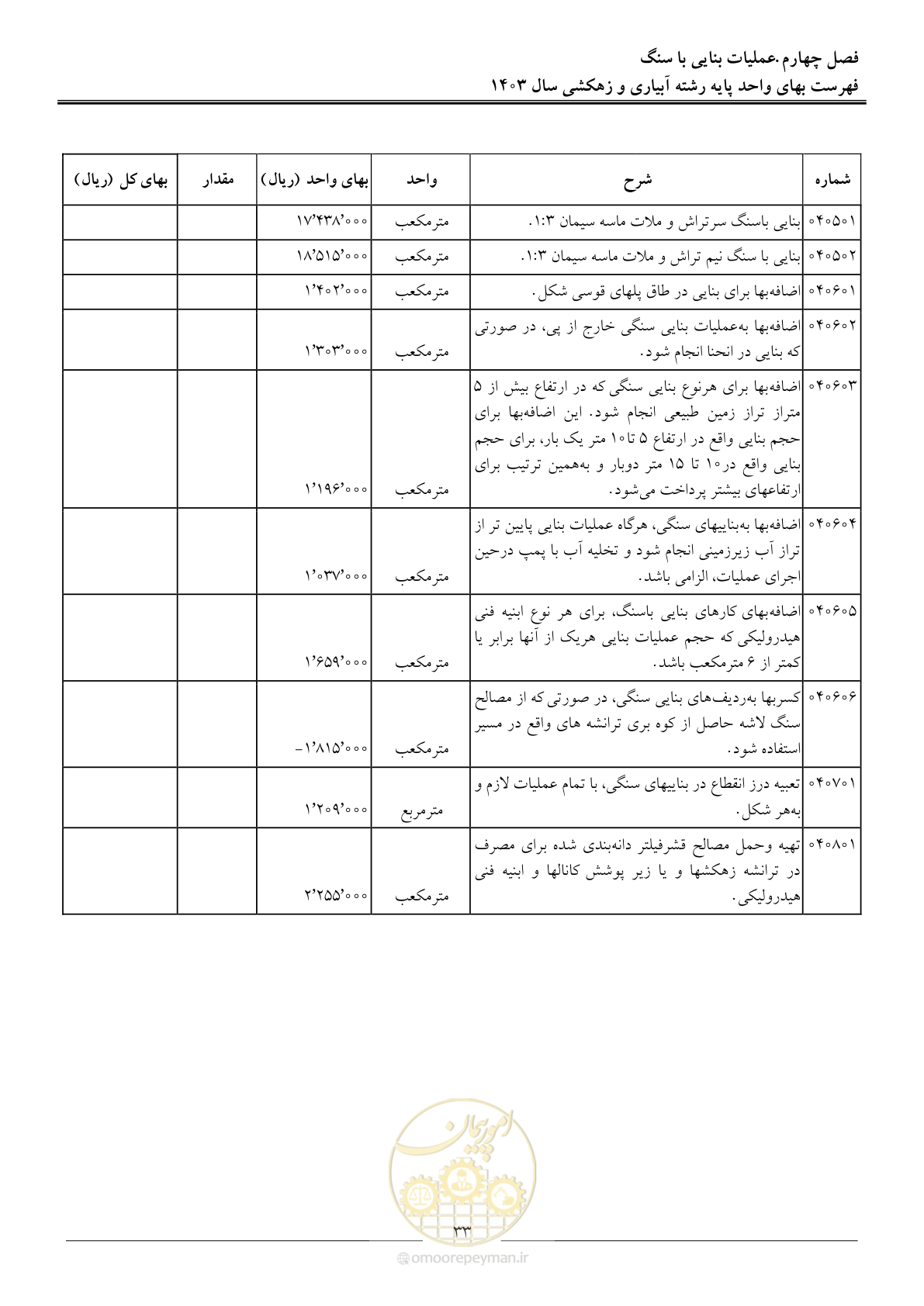 صفحه 36 از 96