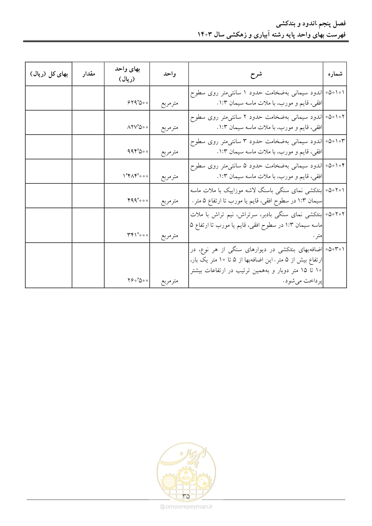 صفحه 38 از 96
