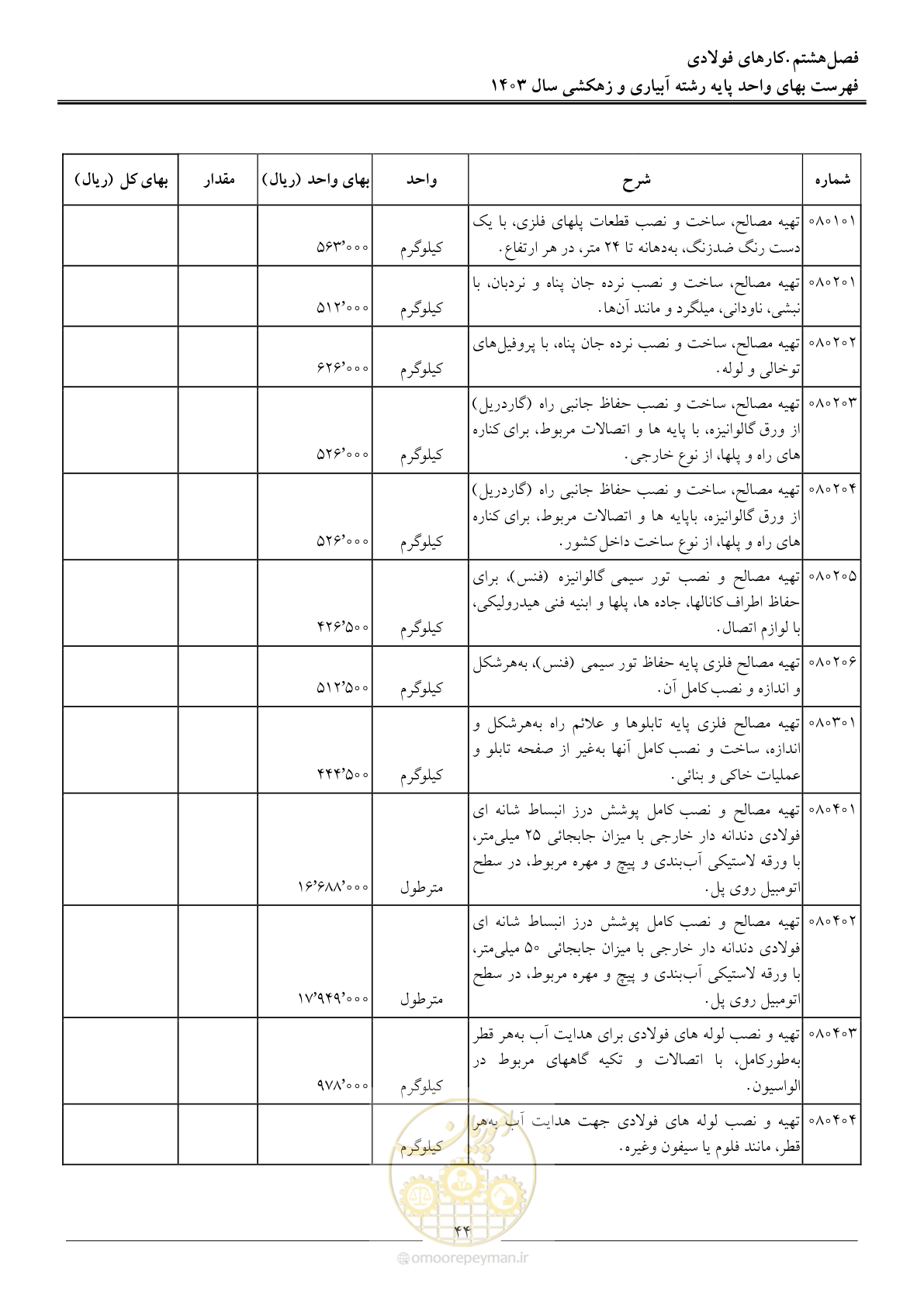 صفحه 47 از 96