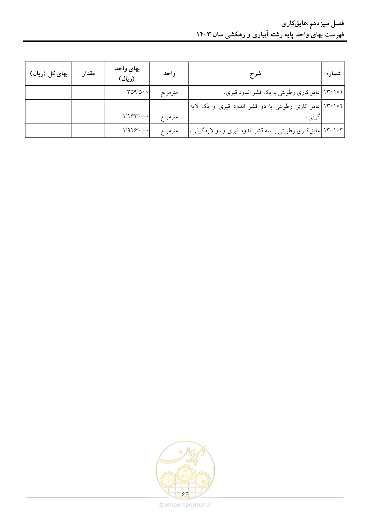 صفحه 69 از 96