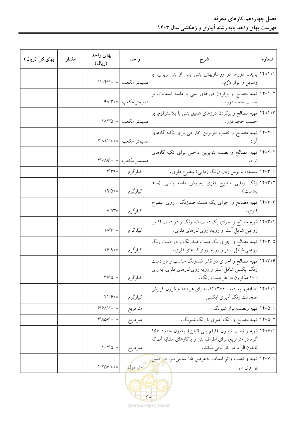 صفحه 71 از 96