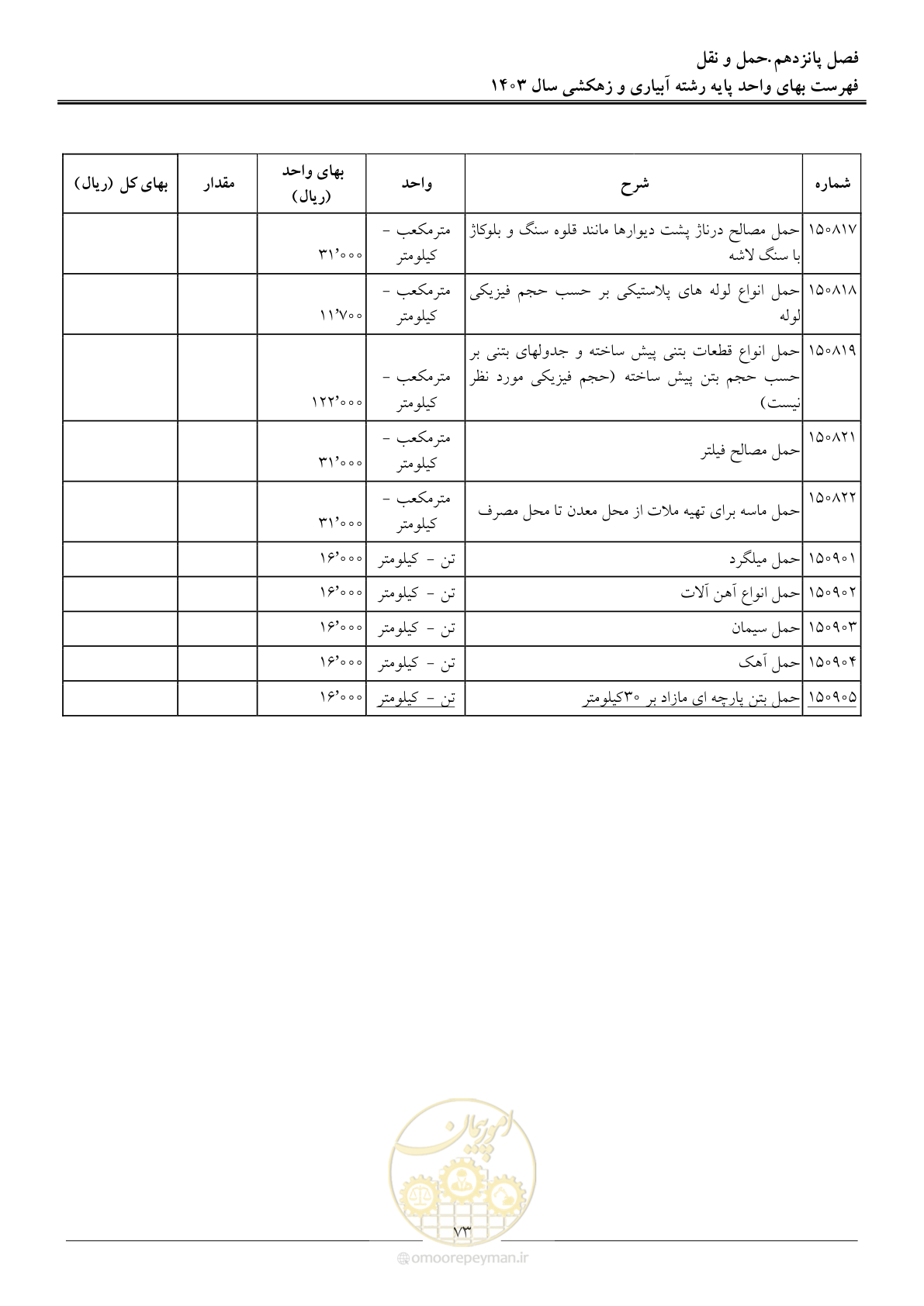 صفحه 76 از 96