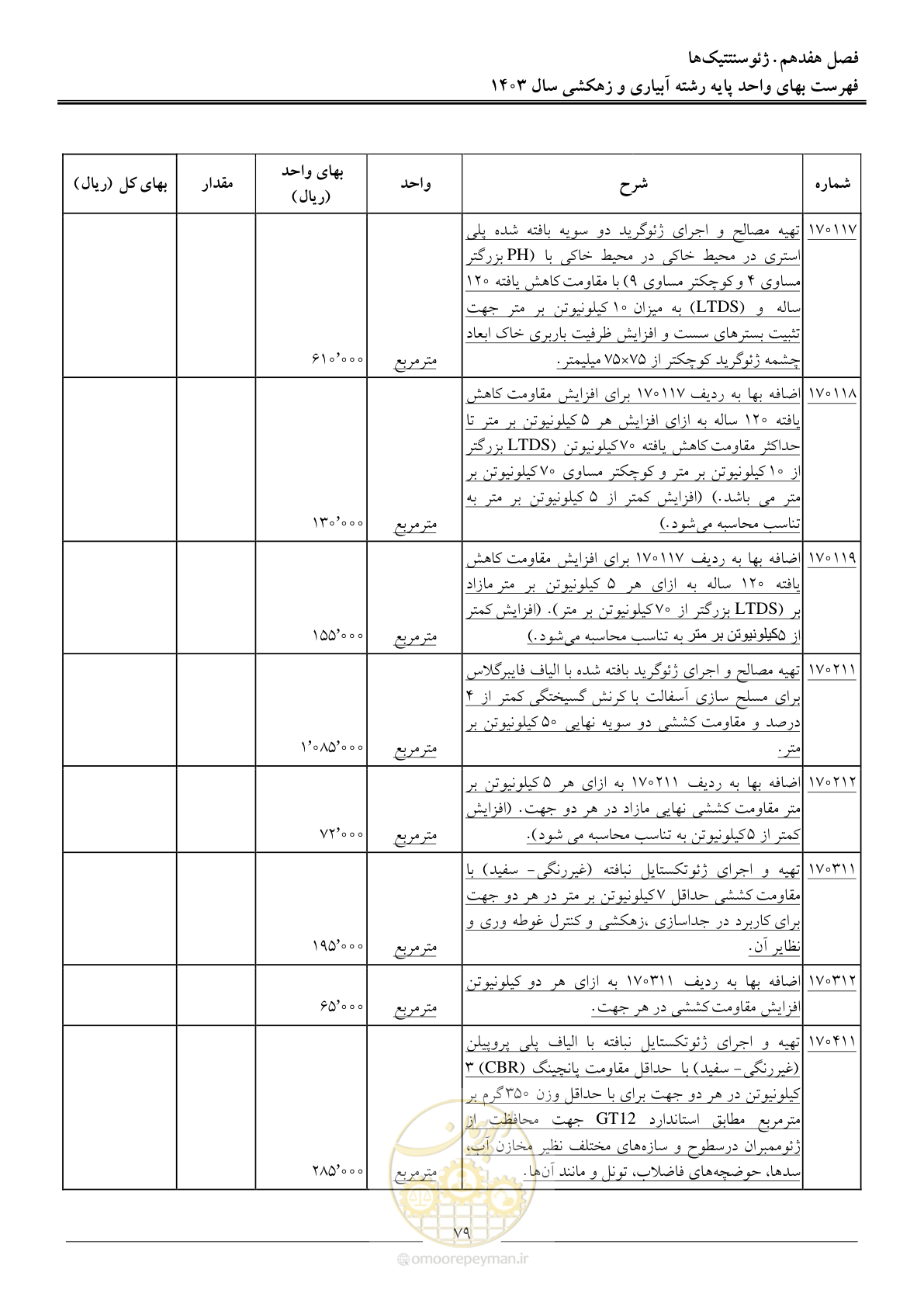 صفحه 82 از 96