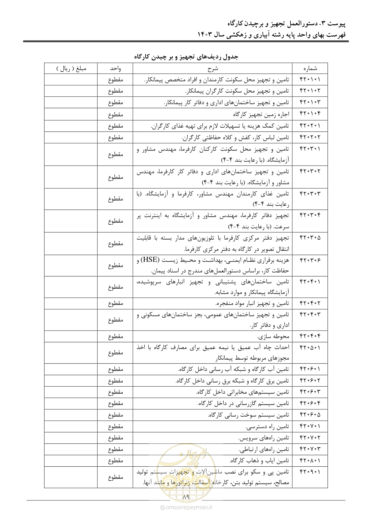 صفحه 92 از 96