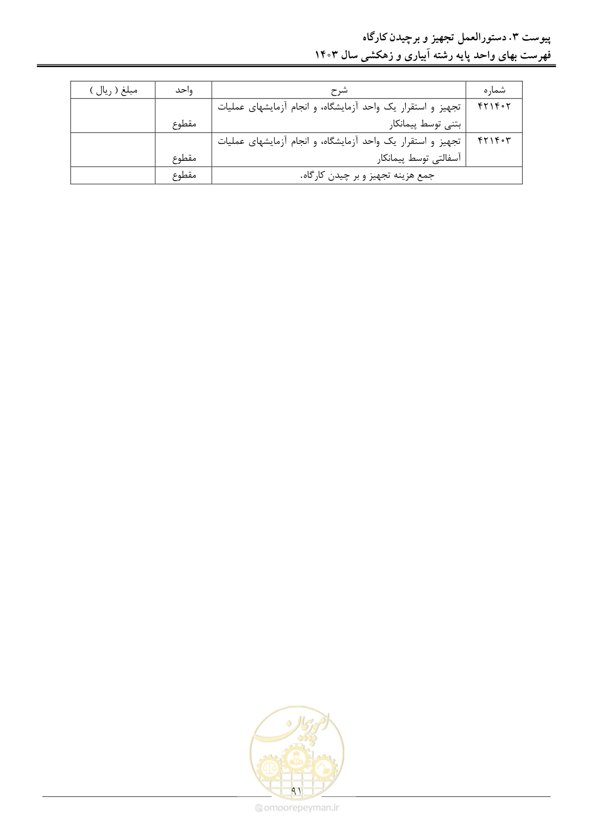 صفحه 94 از 96