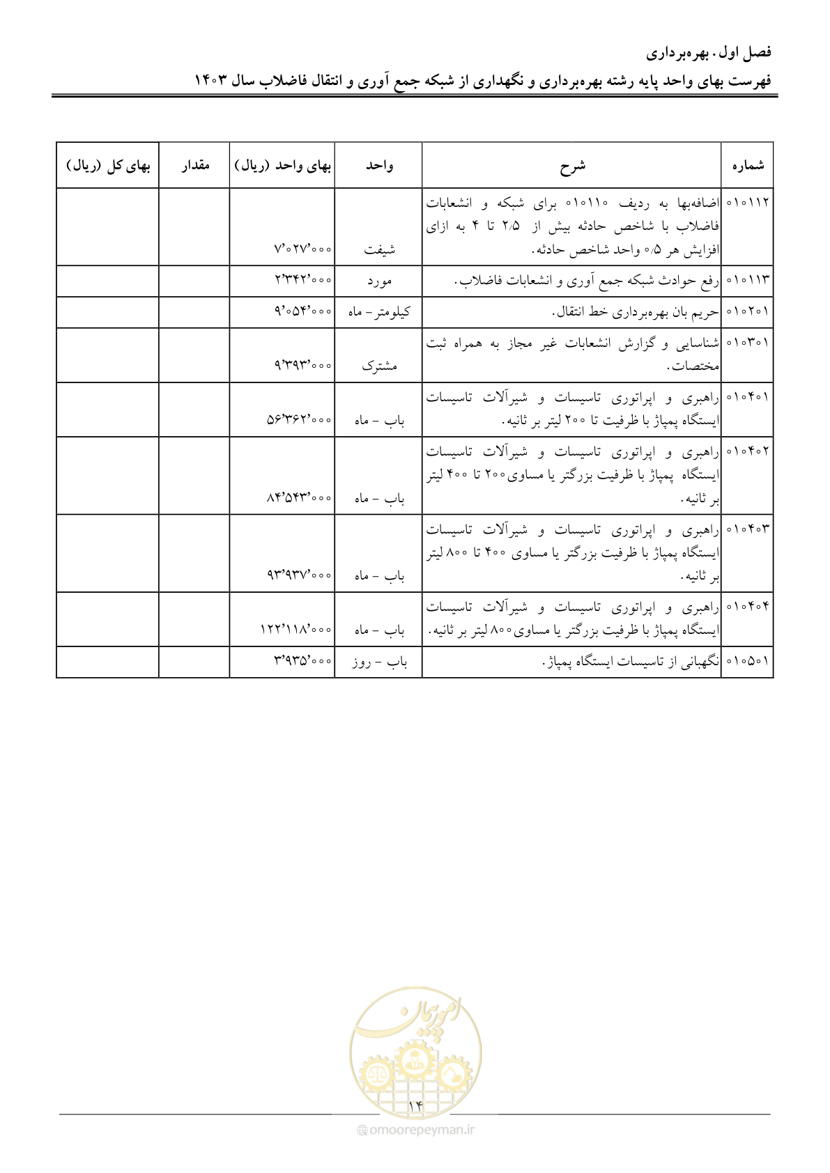 صفحه 17 از 41