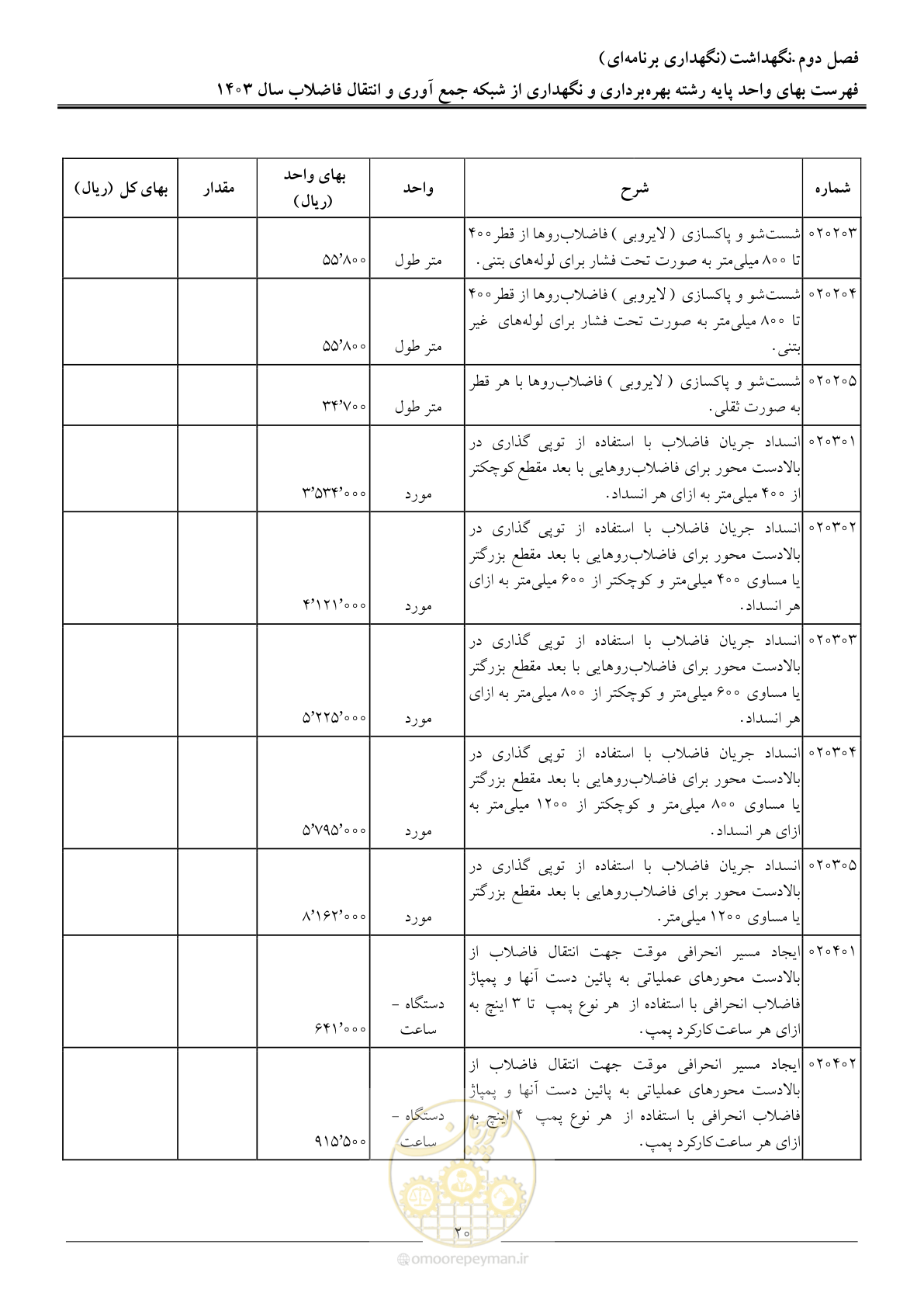صفحه 23 از 41