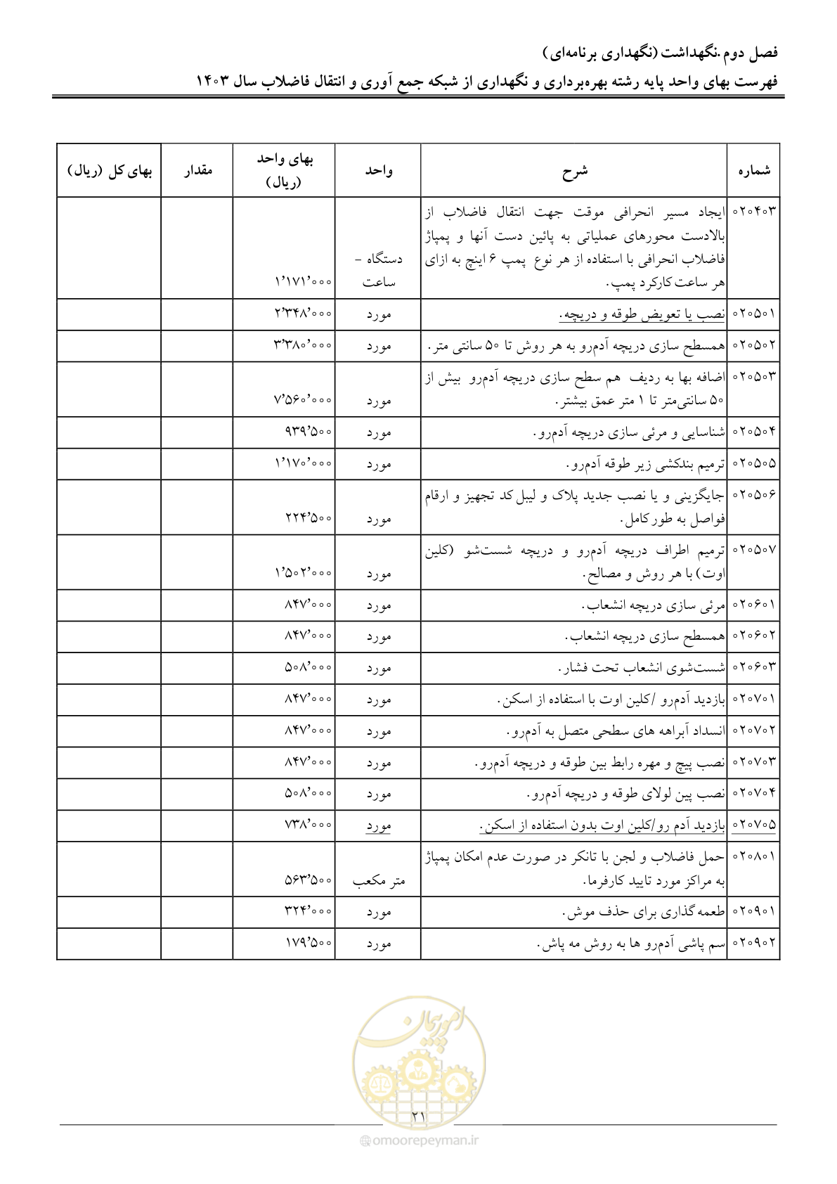 صفحه 24 از 41