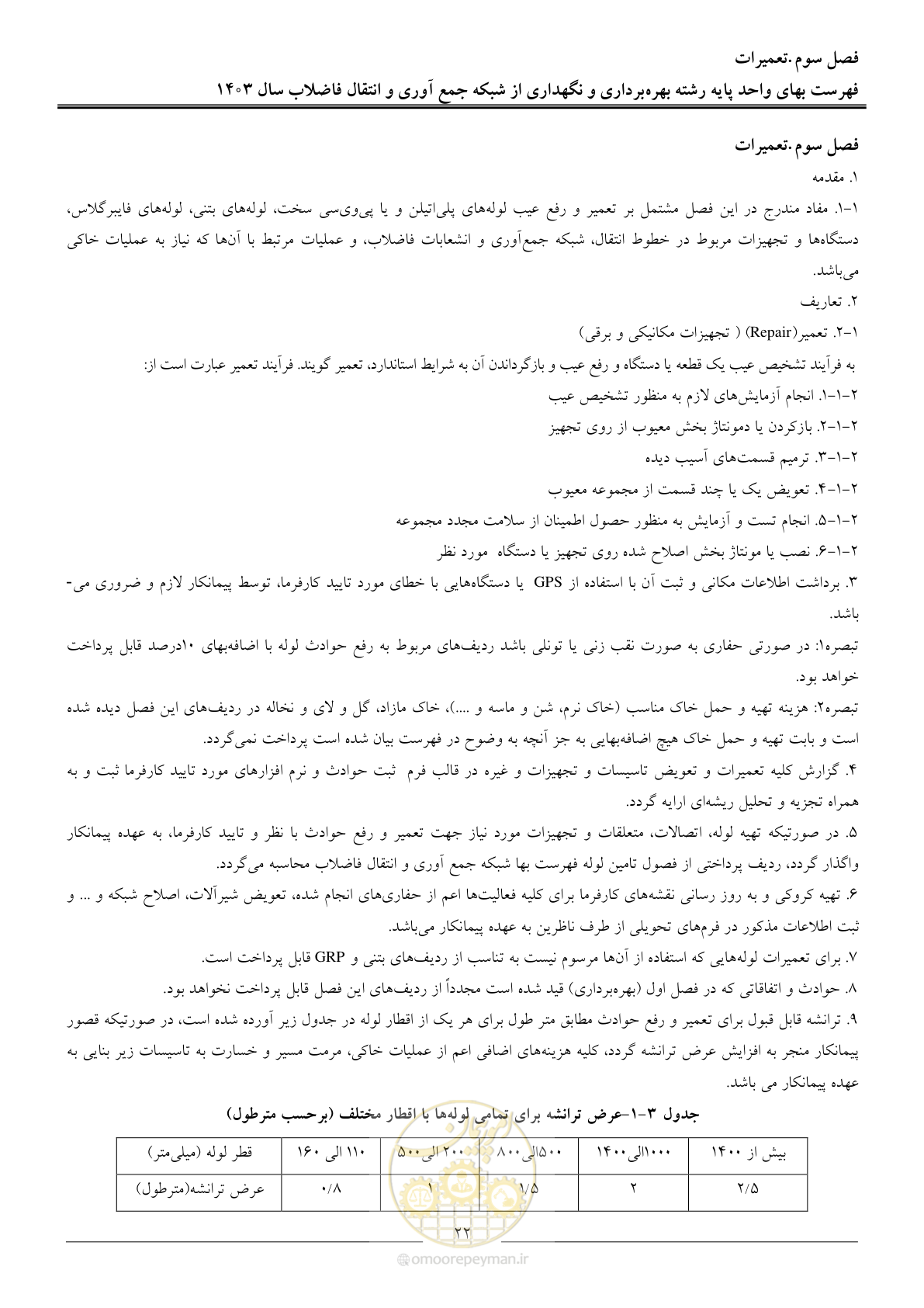 صفحه 25 از 41