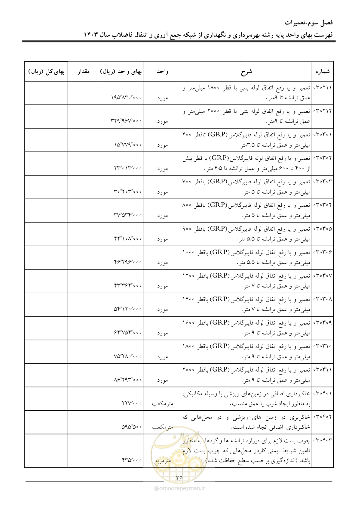 صفحه 29 از 41