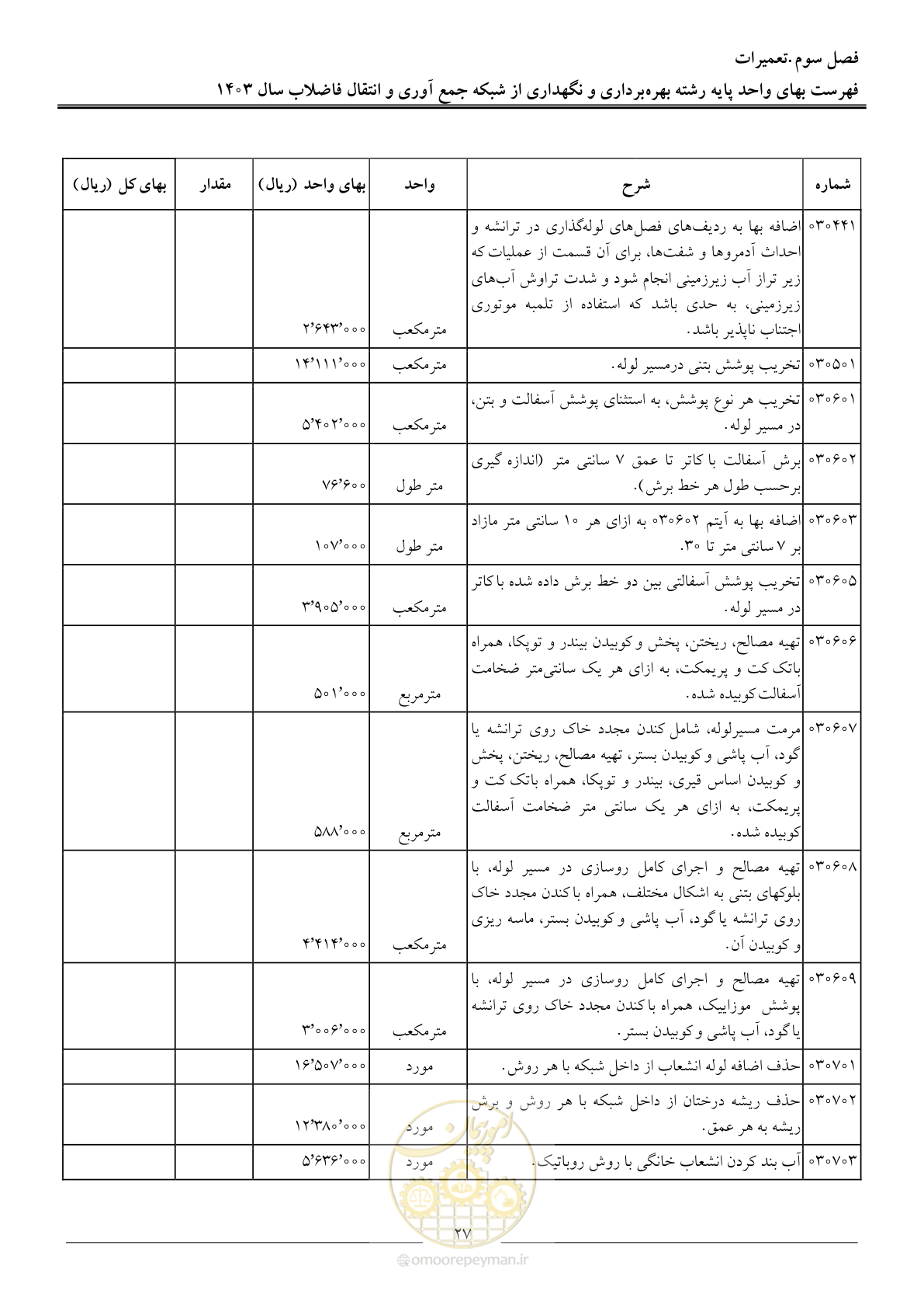 صفحه 30 از 41