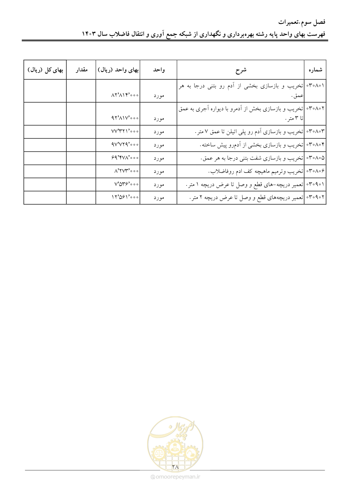 صفحه 31 از 41