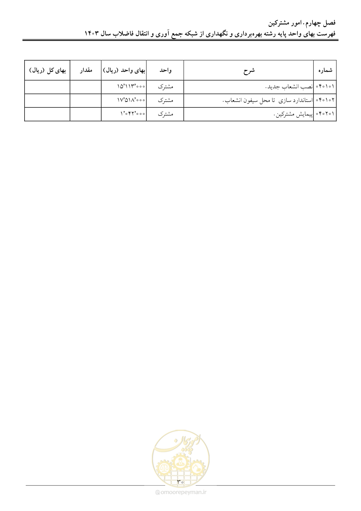 صفحه 33 از 41
