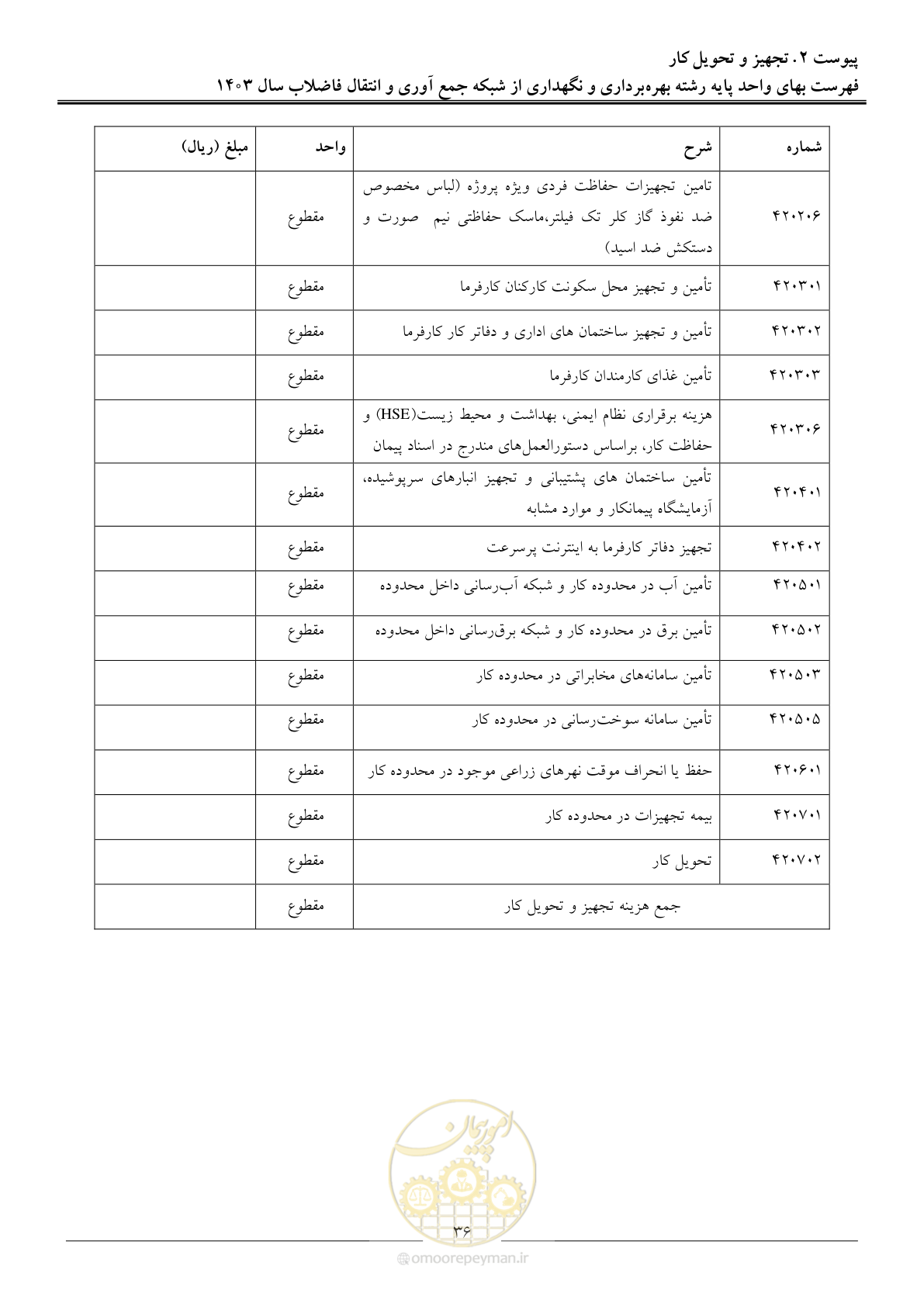 صفحه 39 از 41