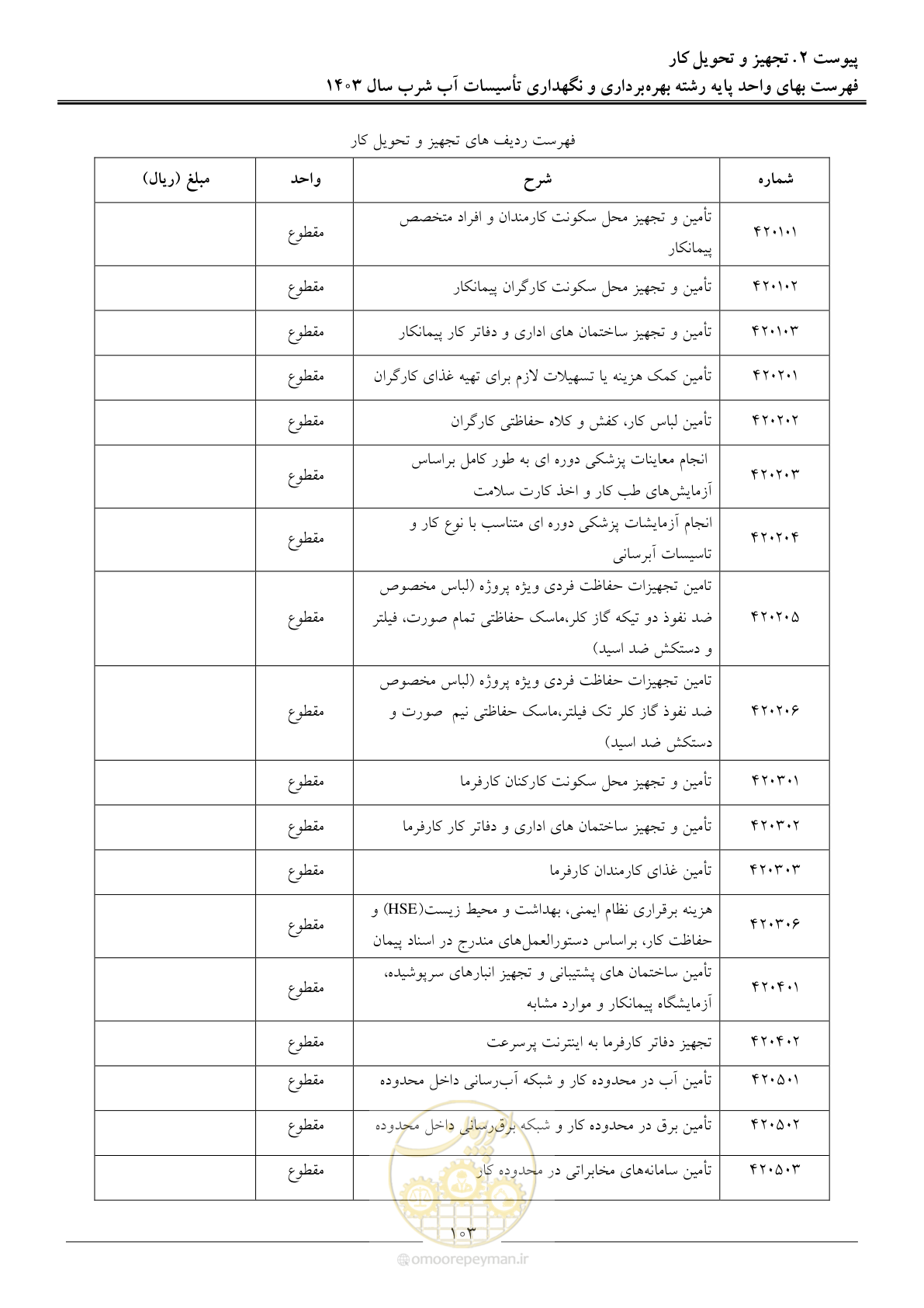 صفحه 106 از 109