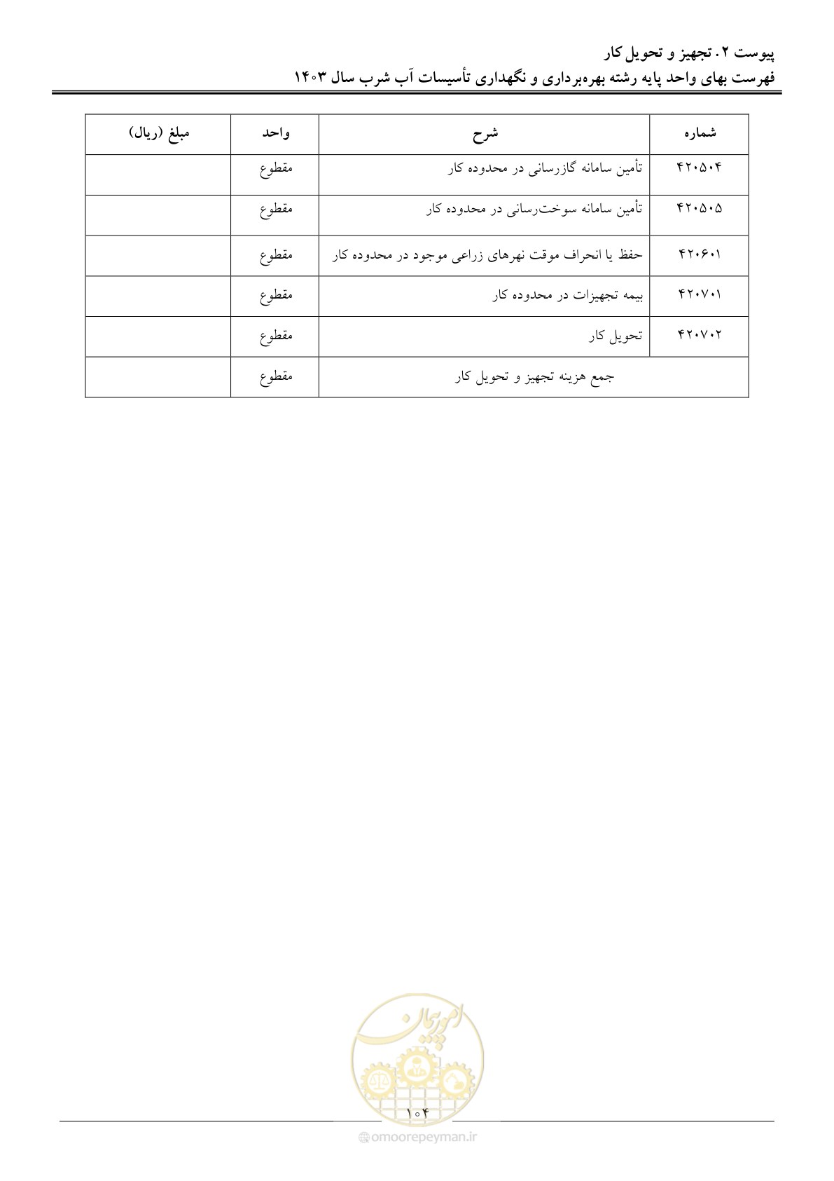 صفحه 107 از 109