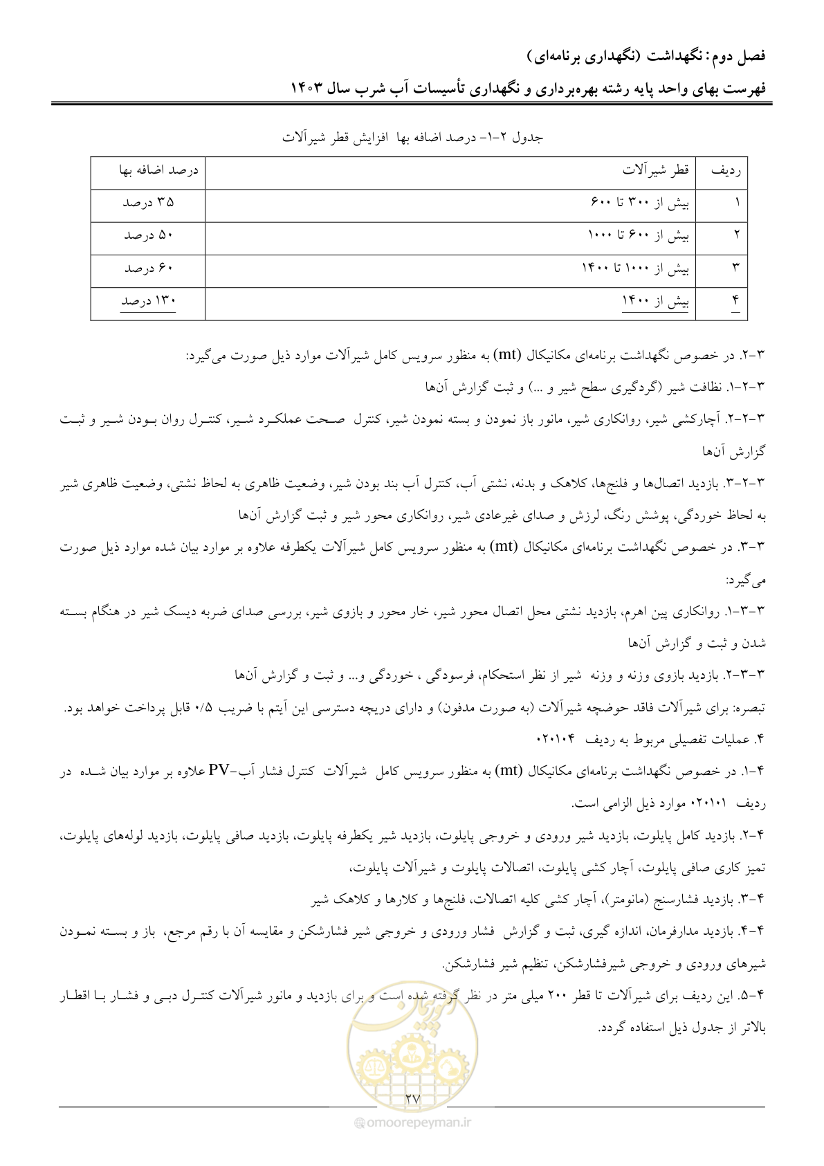 صفحه 30 از 109