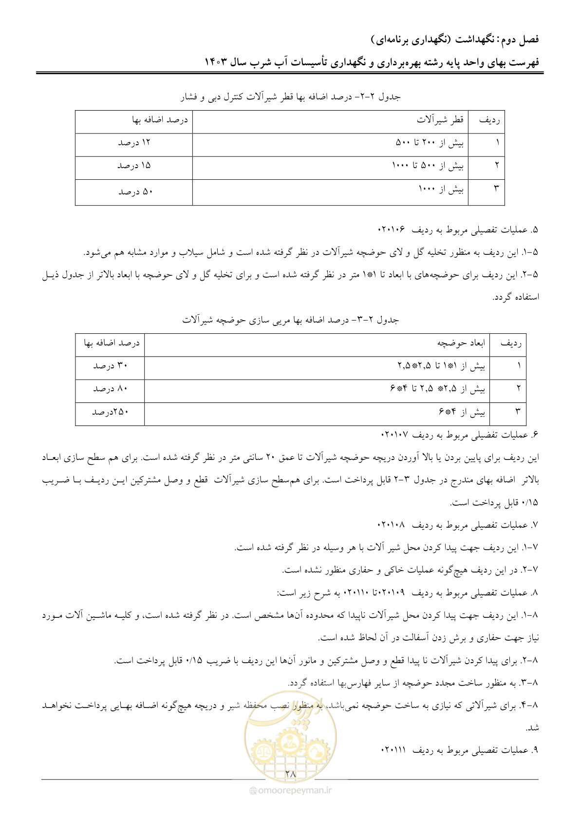 صفحه 31 از 109