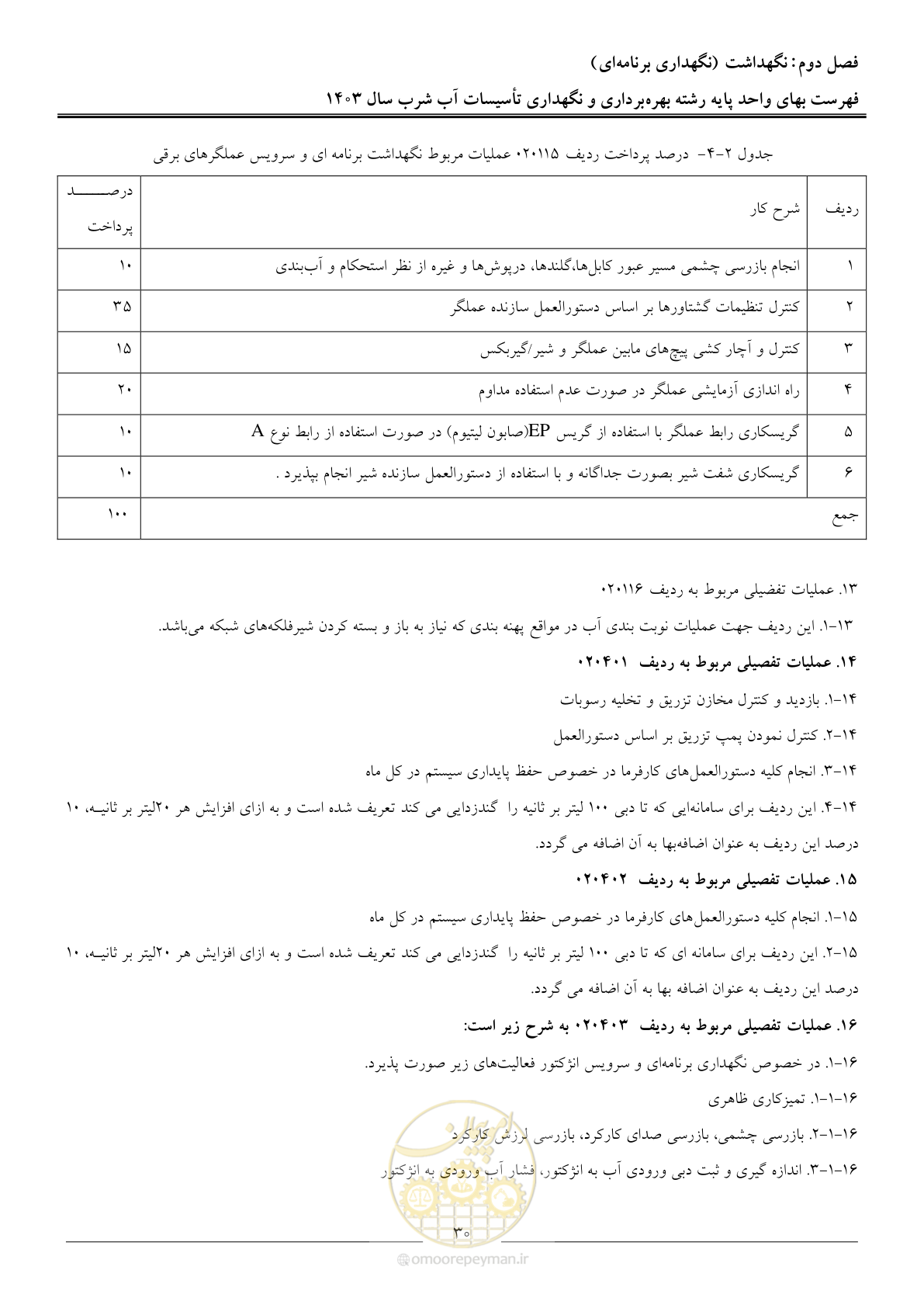 صفحه 33 از 109