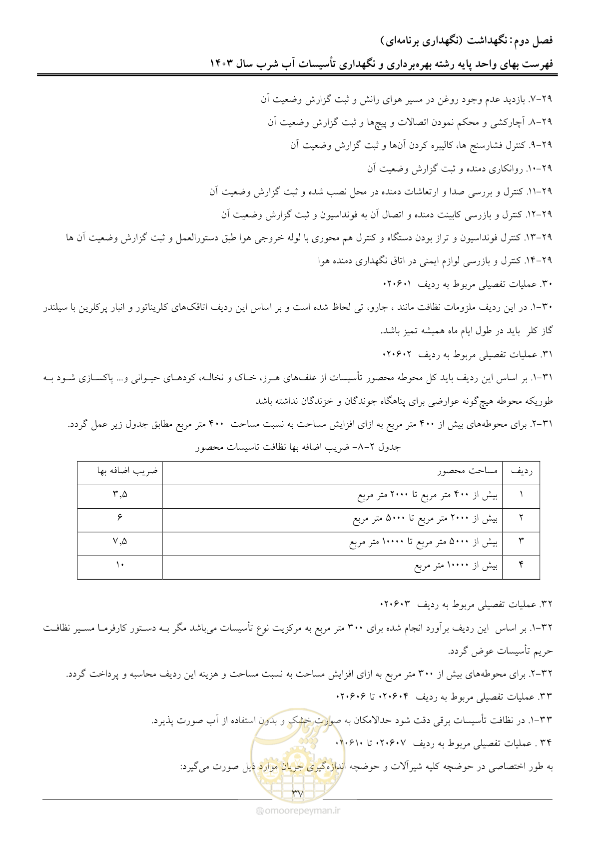 صفحه 40 از 109