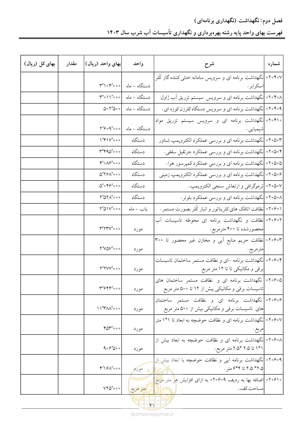 صفحه 44 از 109