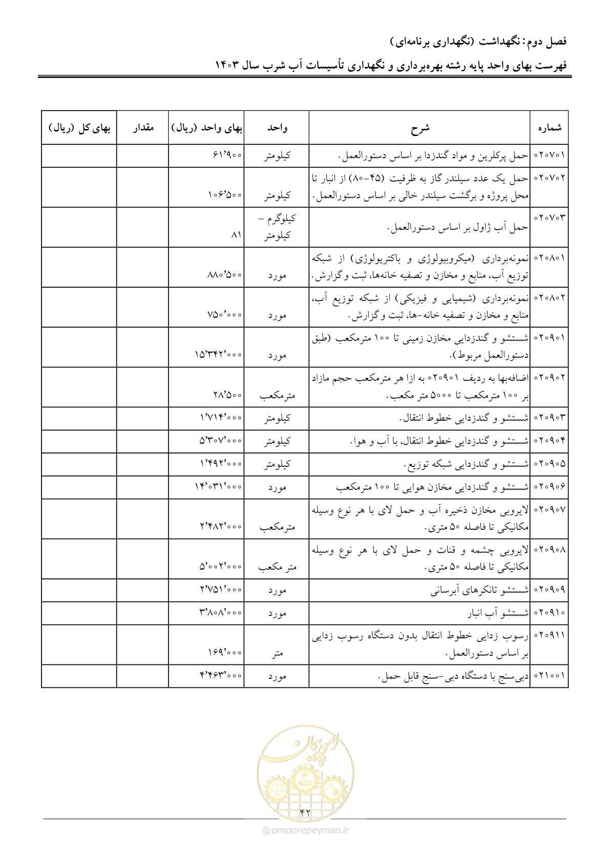 صفحه 45 از 109