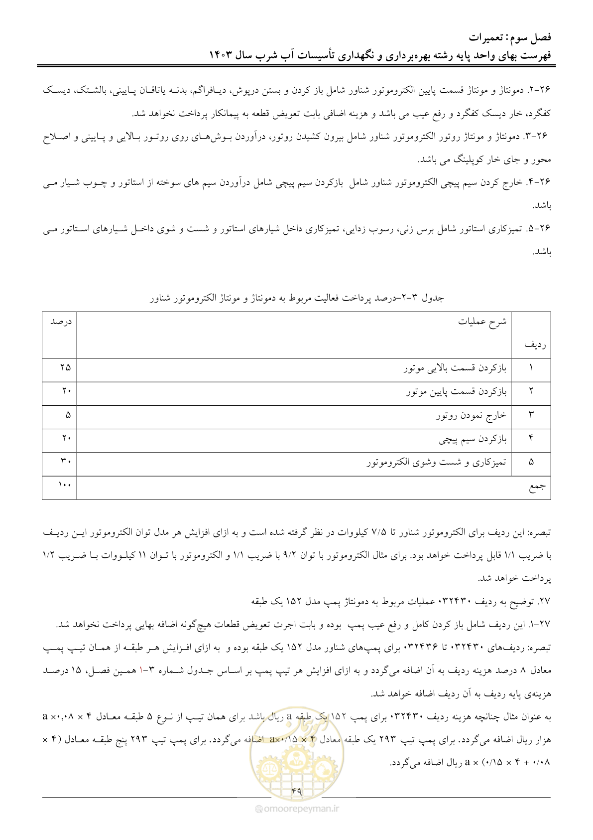 صفحه 52 از 109