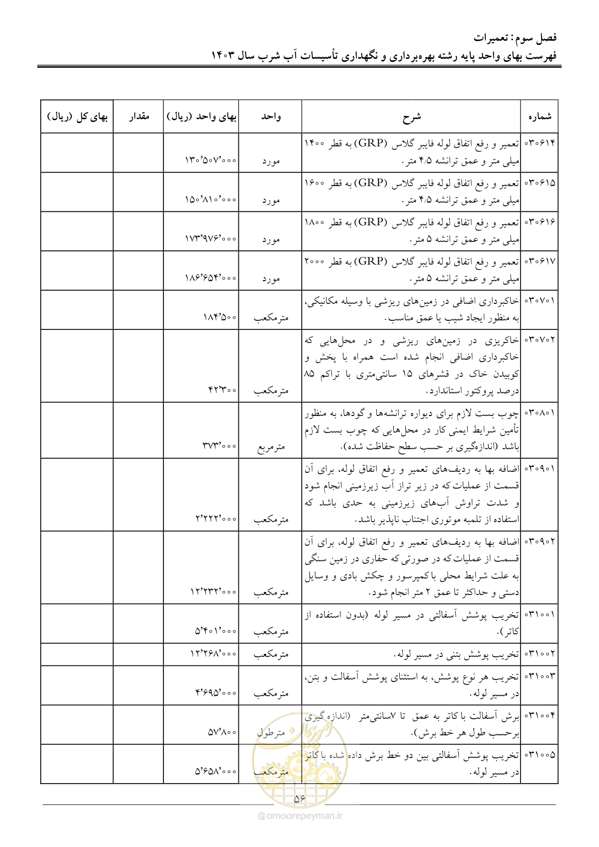 صفحه 59 از 109