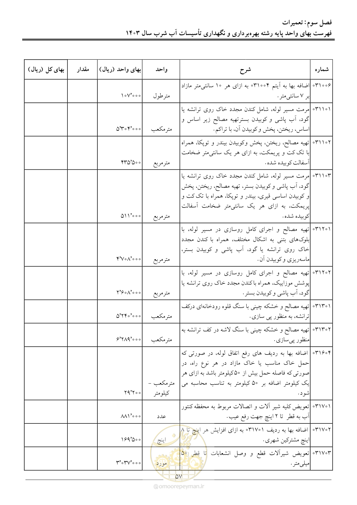 صفحه 60 از 109