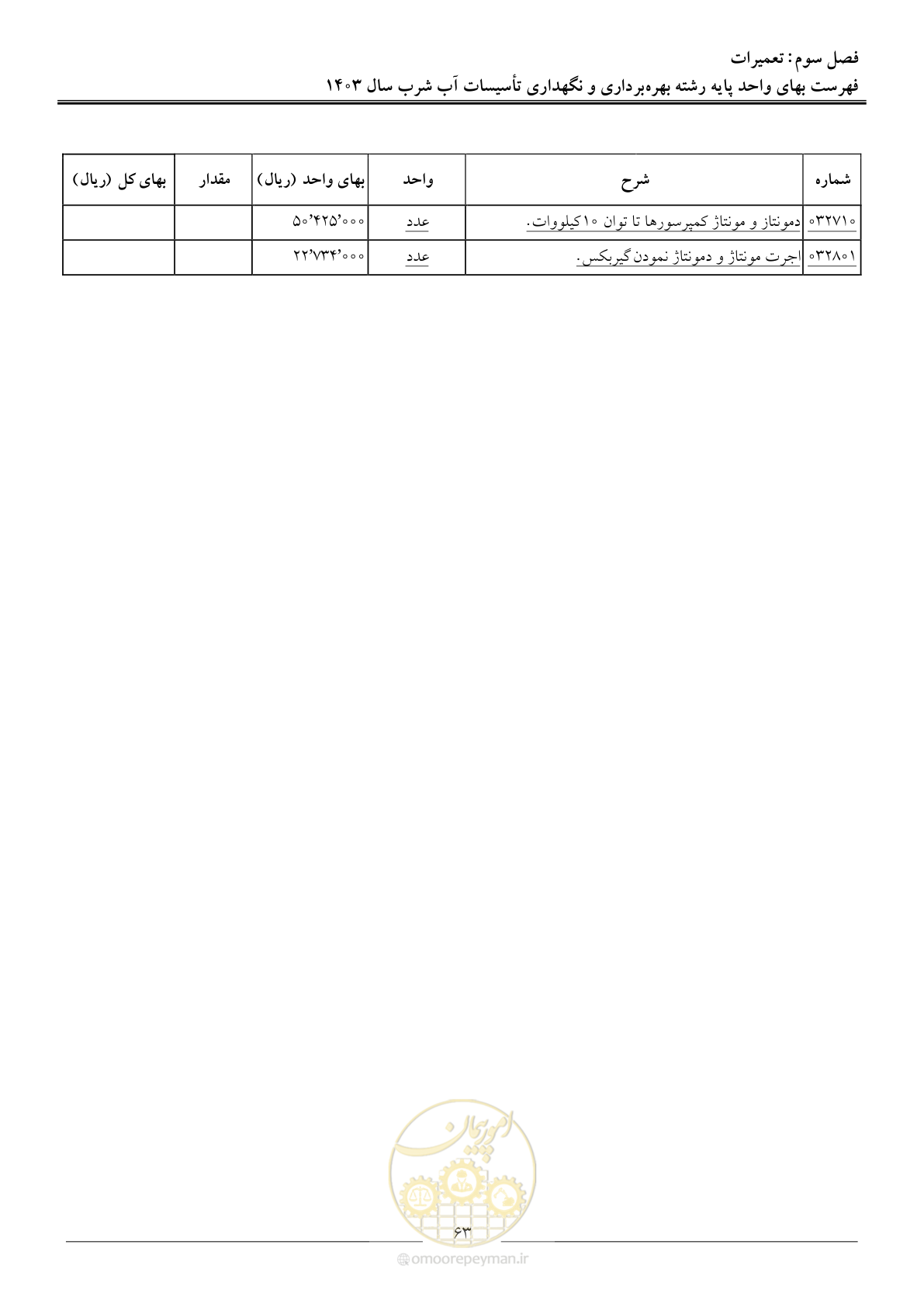 صفحه 66 از 109