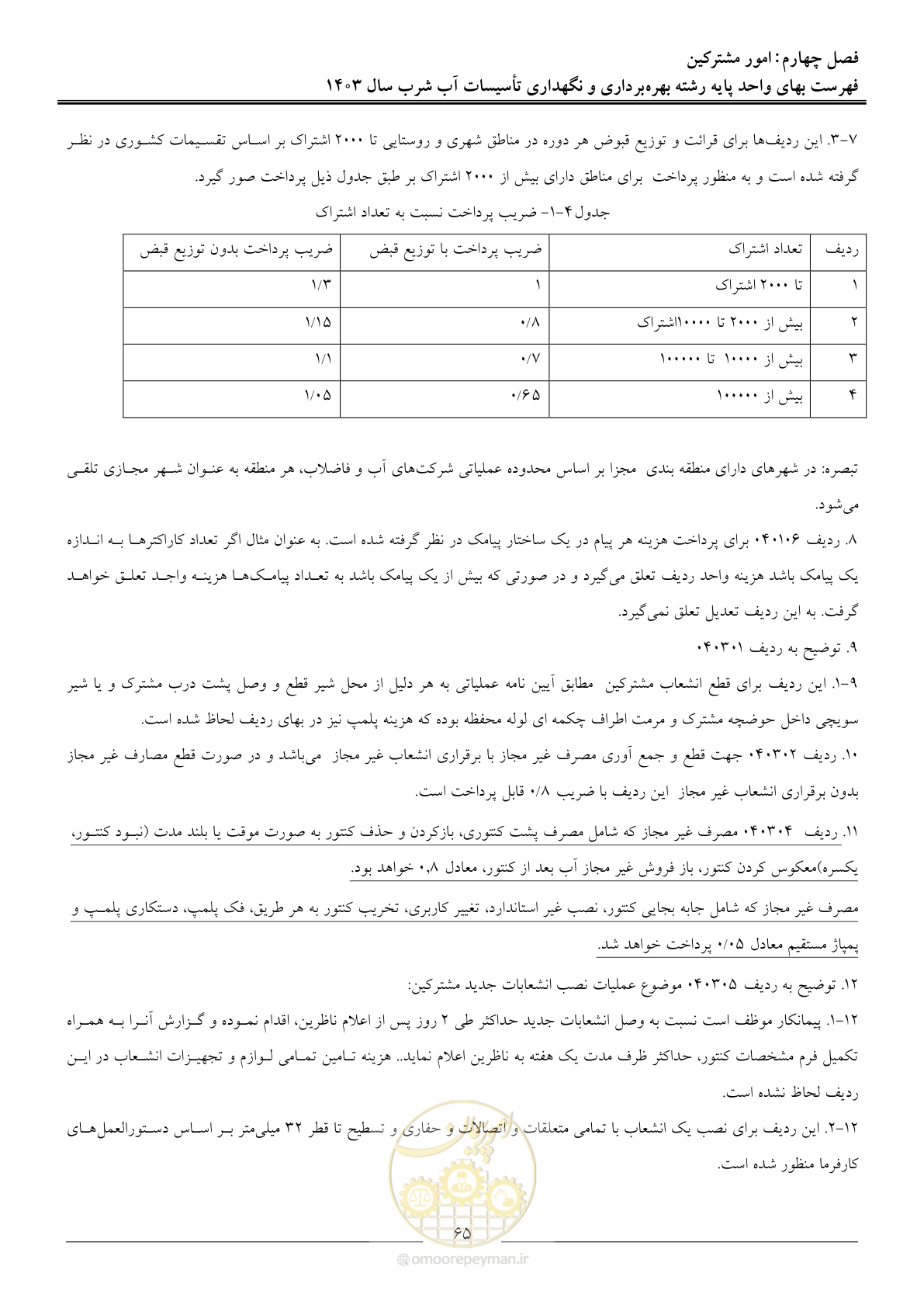 صفحه 68 از 109