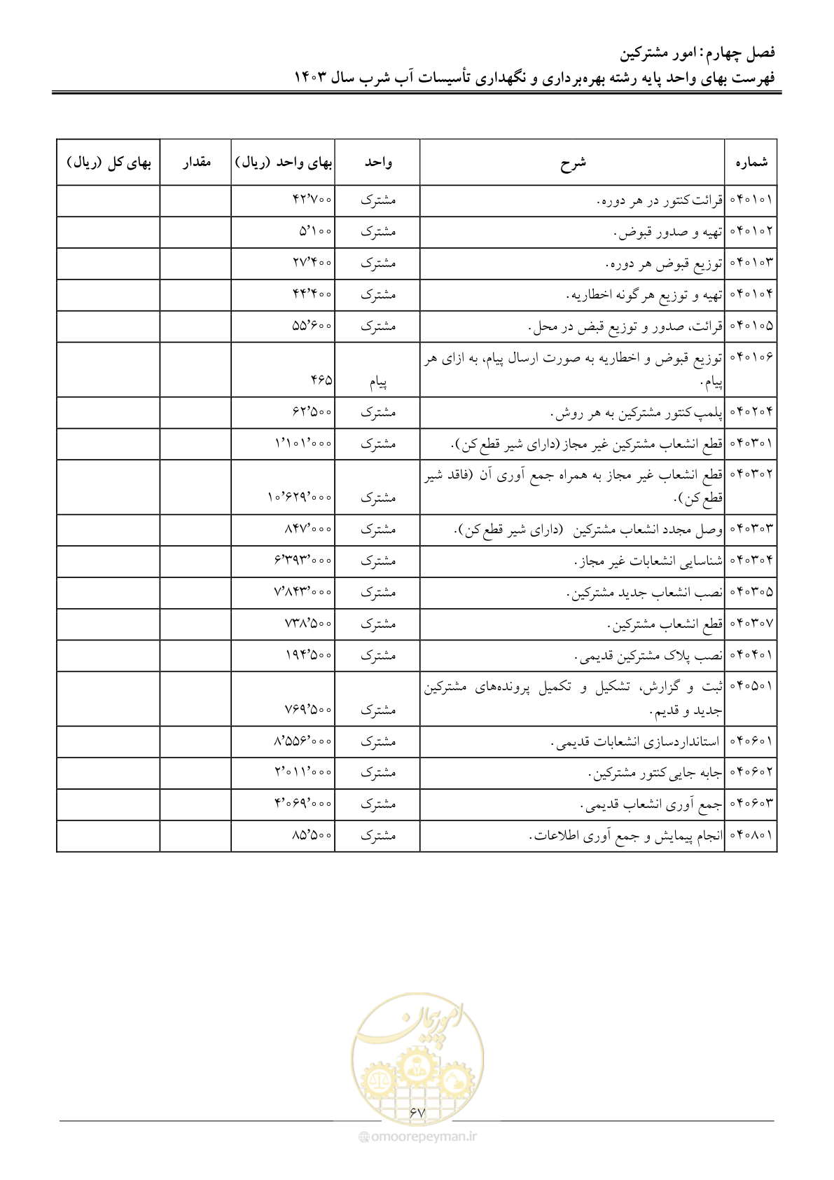 صفحه 70 از 109