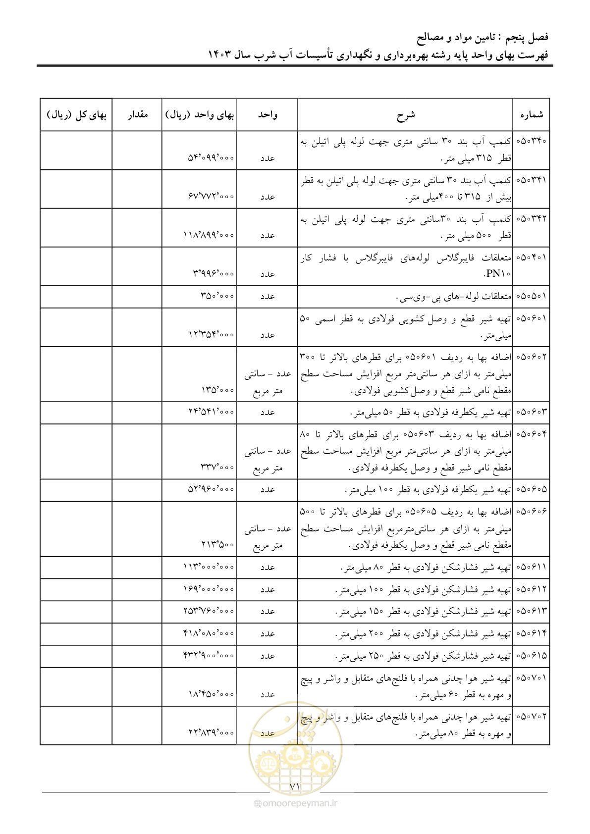 صفحه 74 از 109