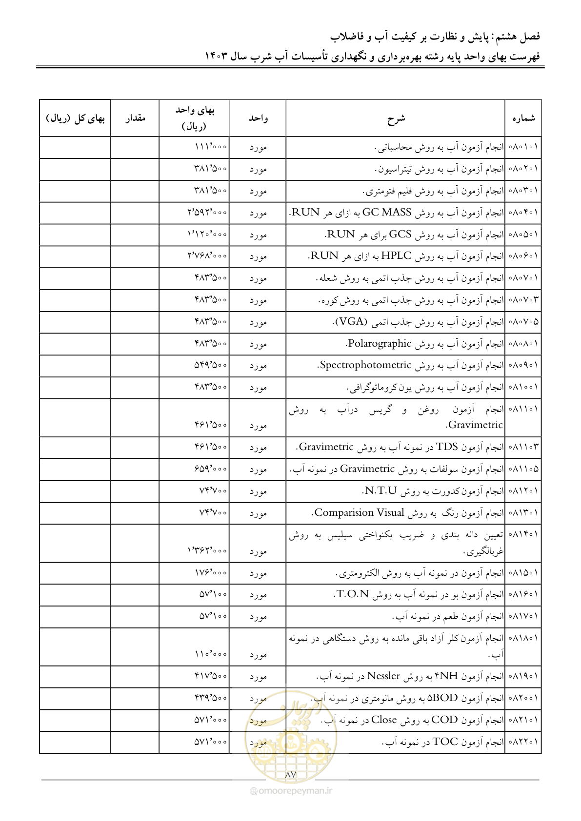 صفحه 90 از 109