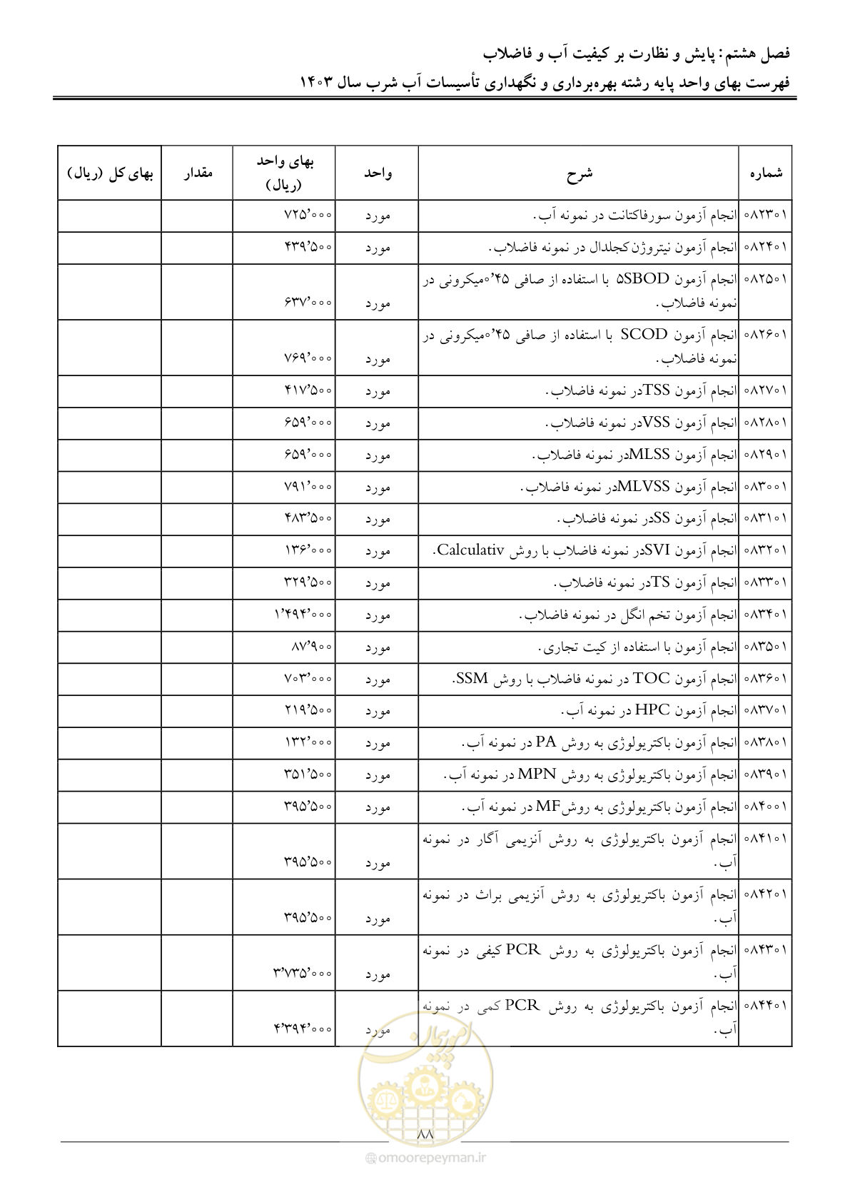 صفحه 91 از 109