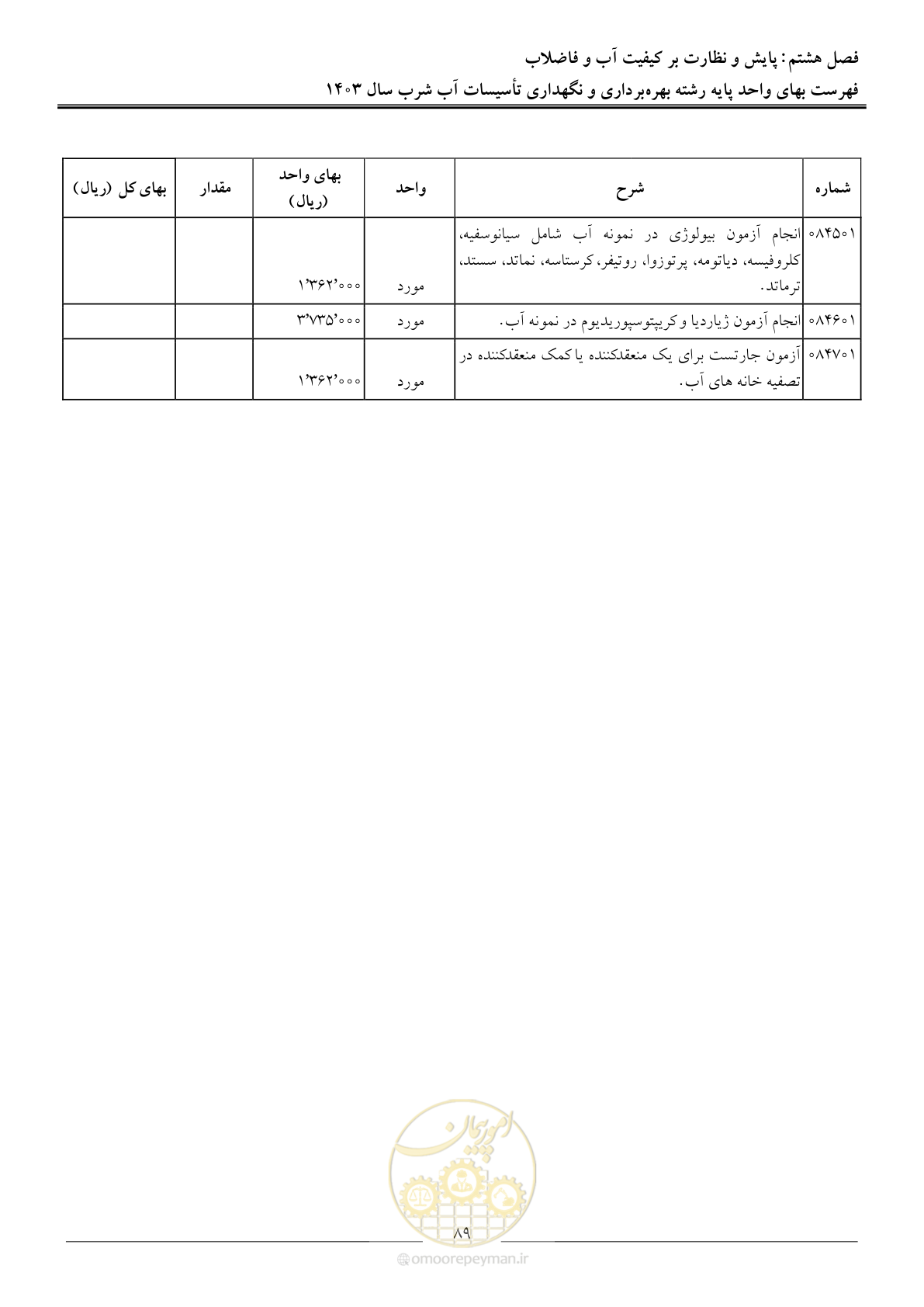 صفحه 92 از 109
