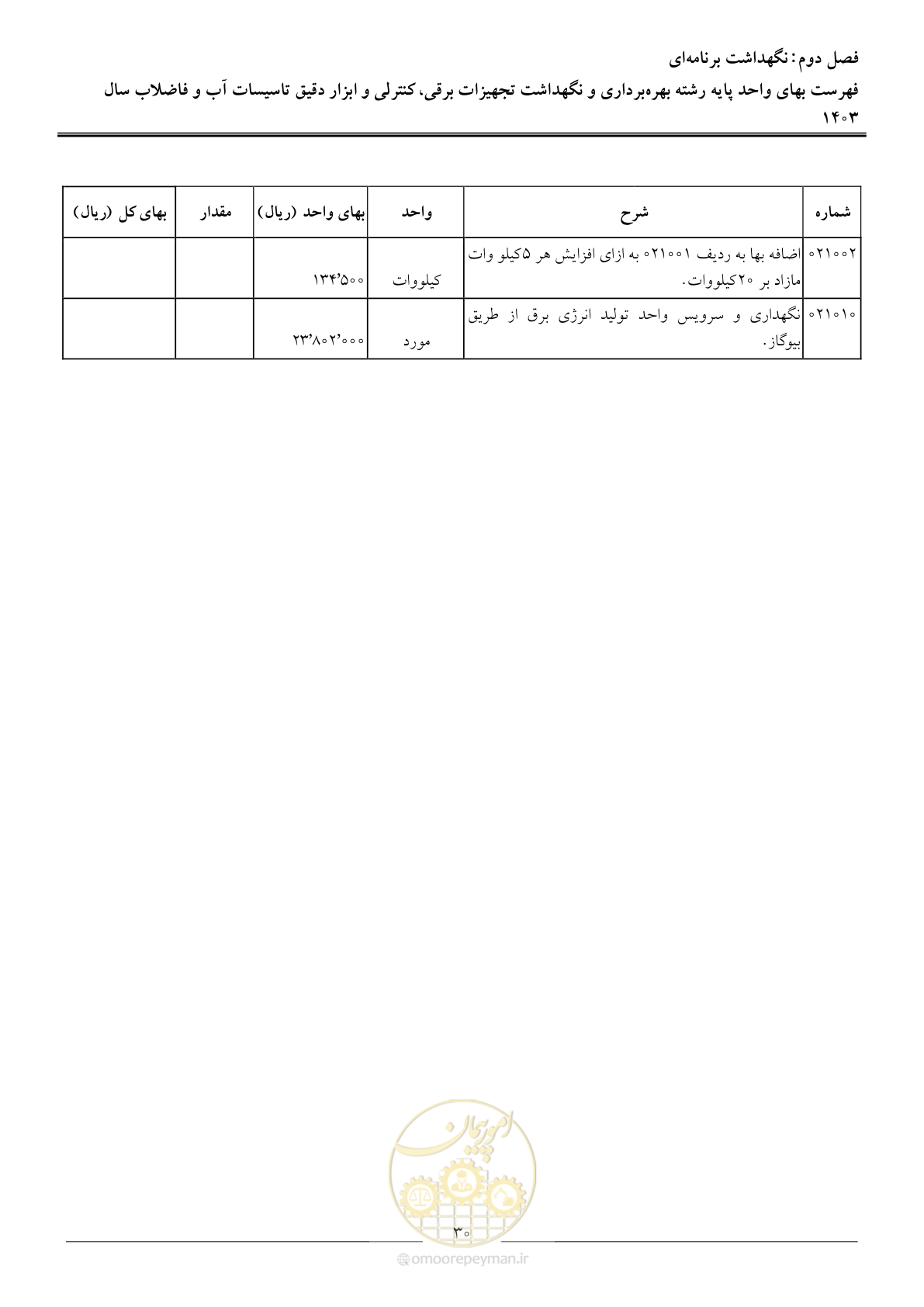 صفحه 33 از 49