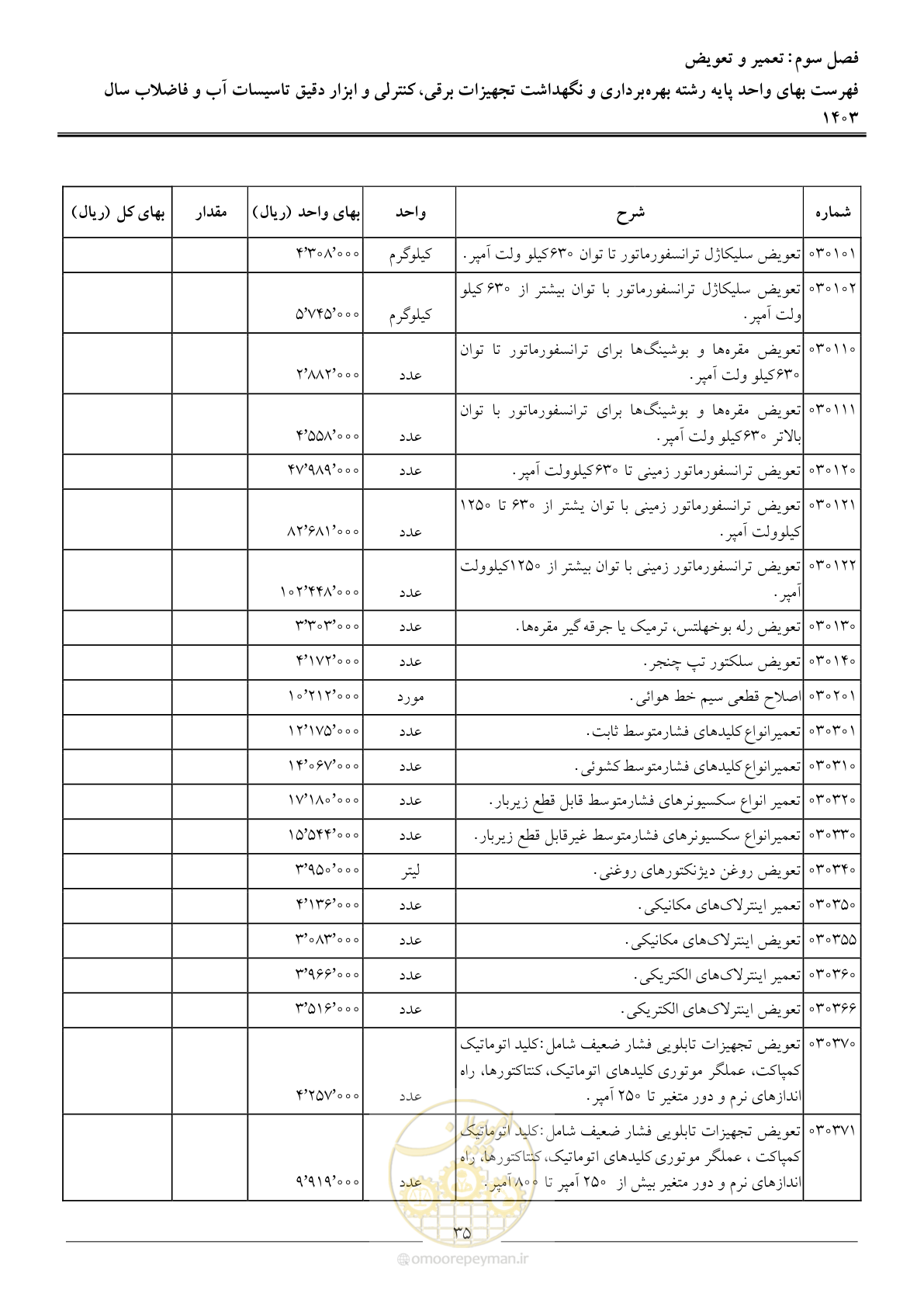 صفحه 38 از 49