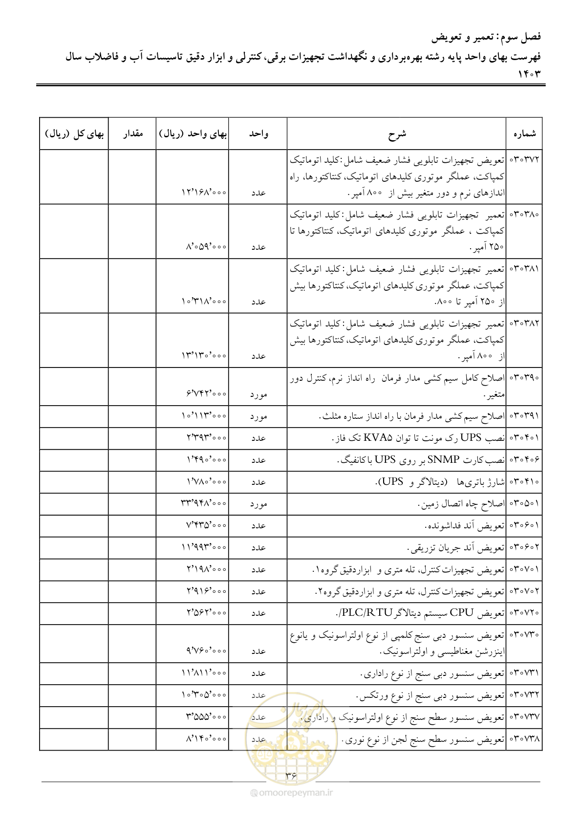 صفحه 39 از 49