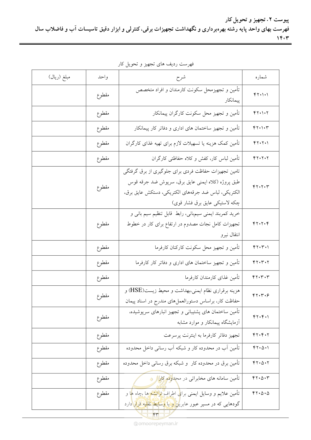 صفحه 46 از 49