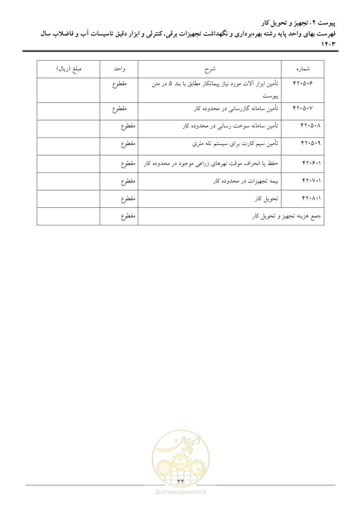 صفحه 47 از 49