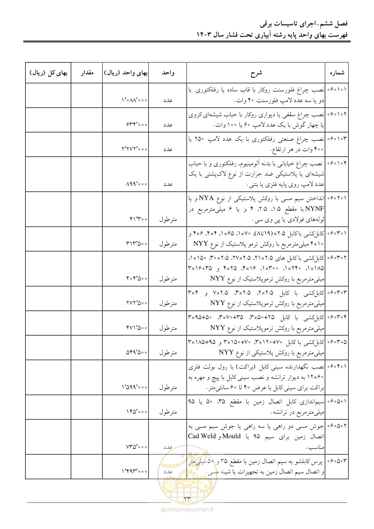 صفحه 26 از 65