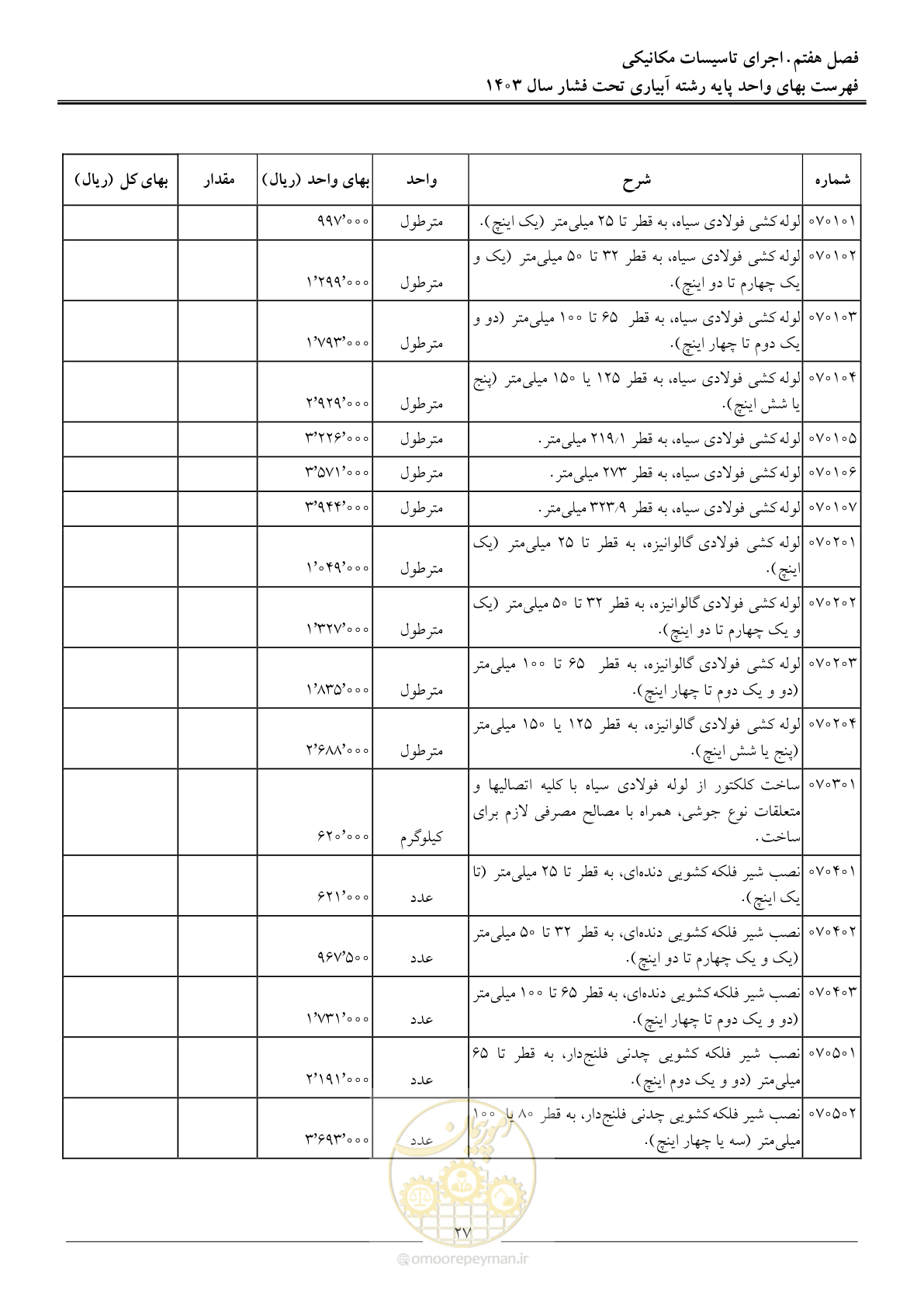 صفحه 30 از 65