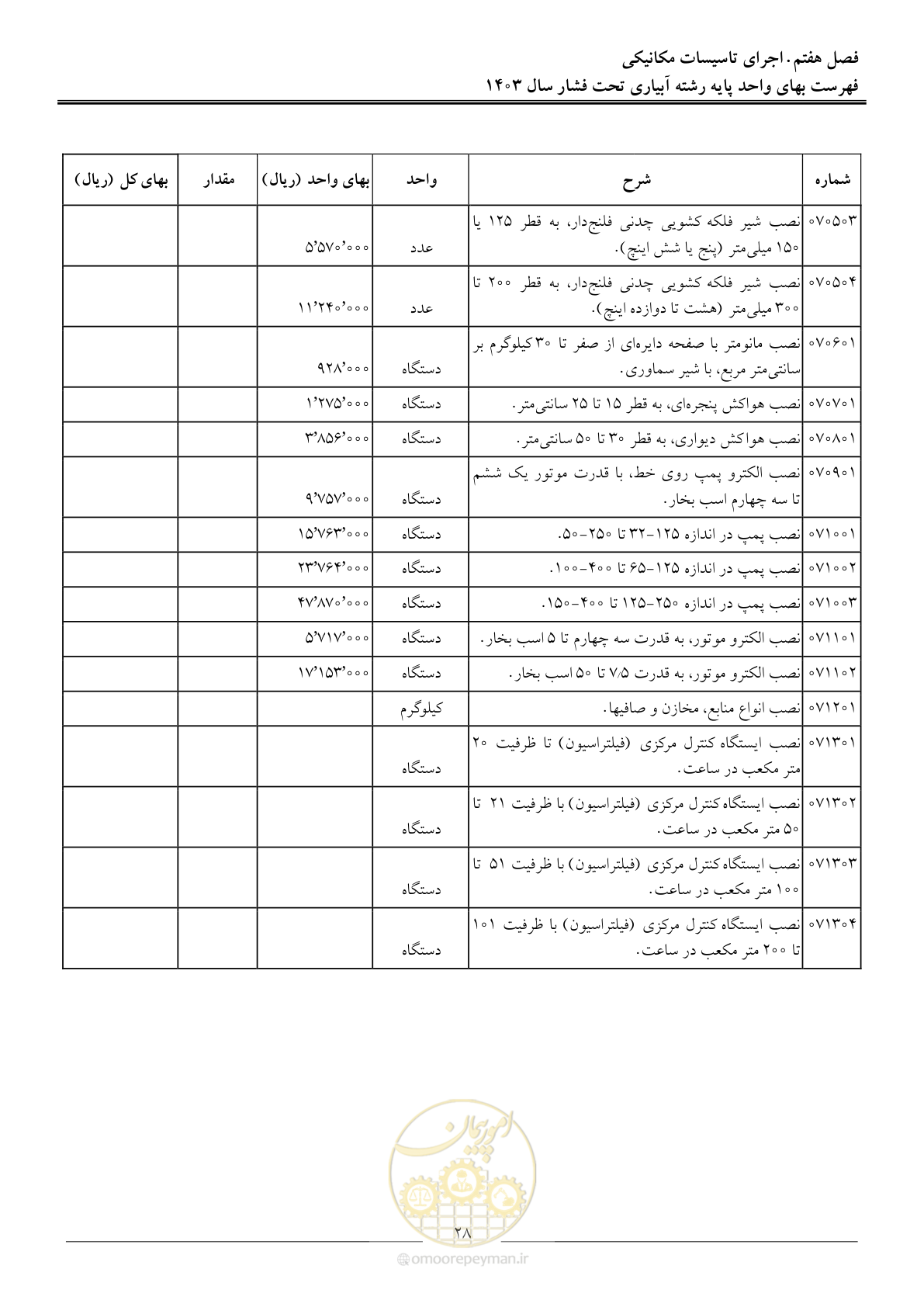 صفحه 31 از 65