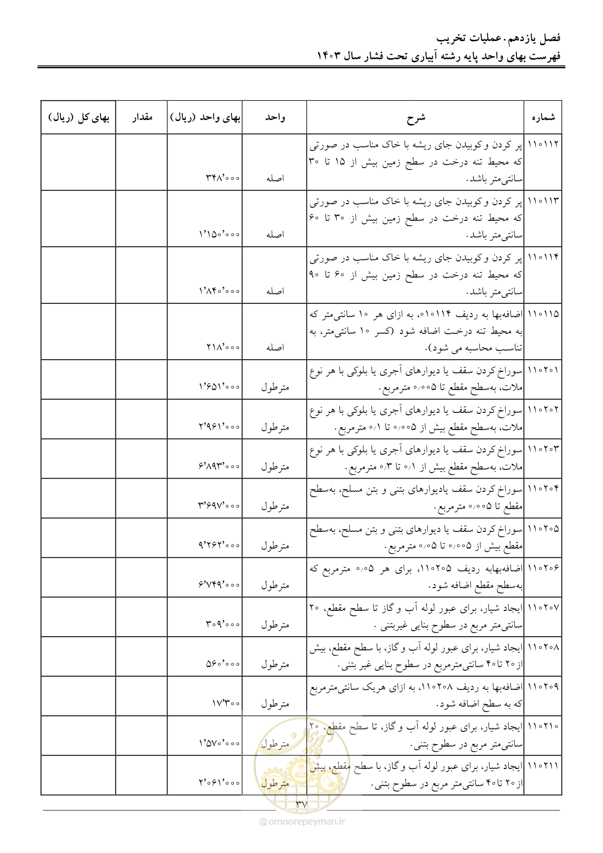 صفحه 40 از 65