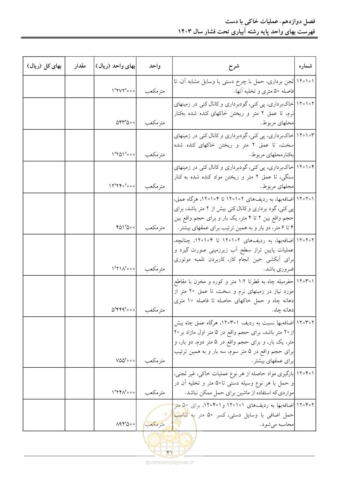 صفحه 44 از 65