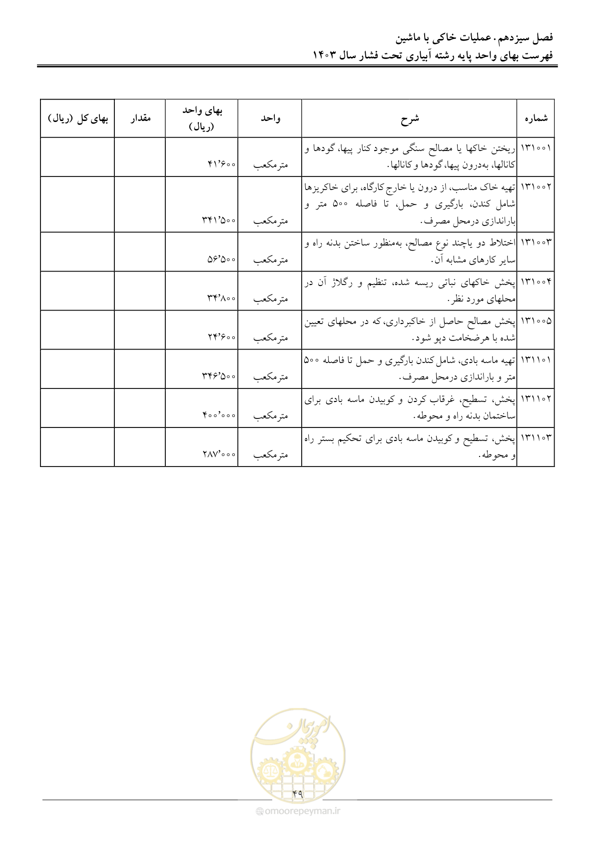 صفحه 52 از 65