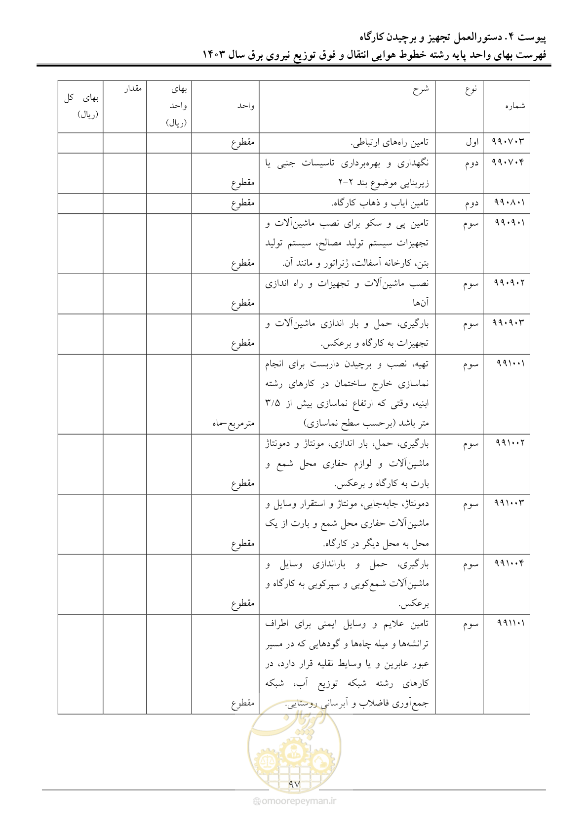 صفحه 100 از 104